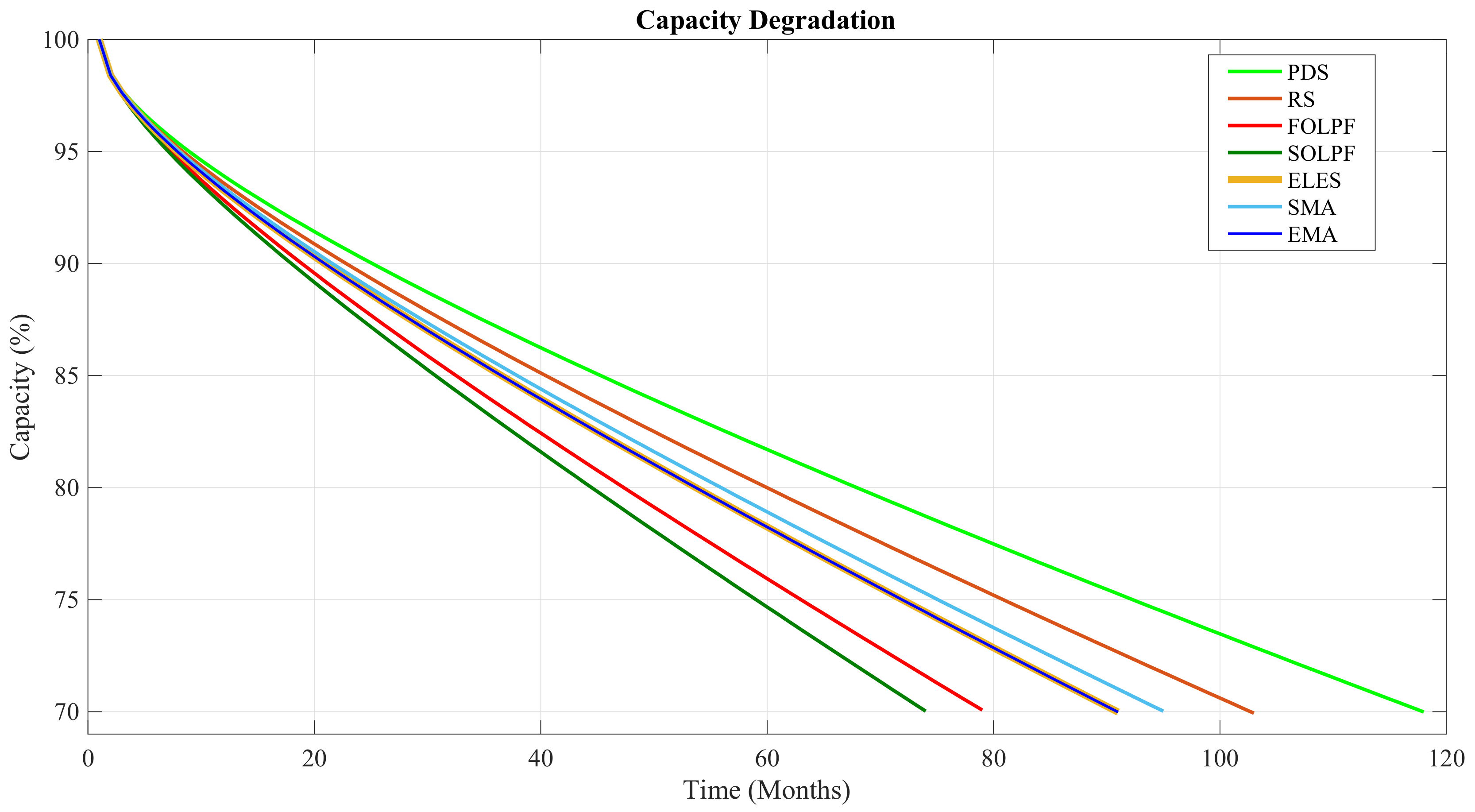Applsci 11 05766 g021 550