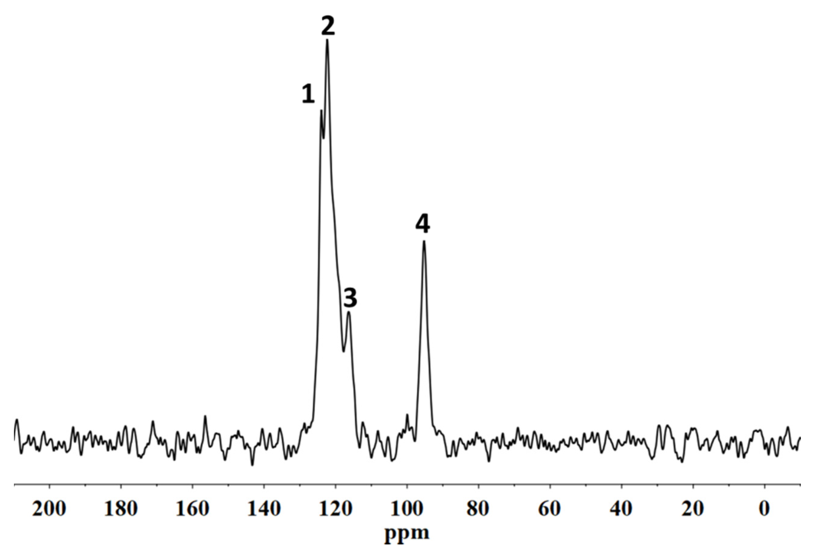 Applsci 11 05767 g006 550