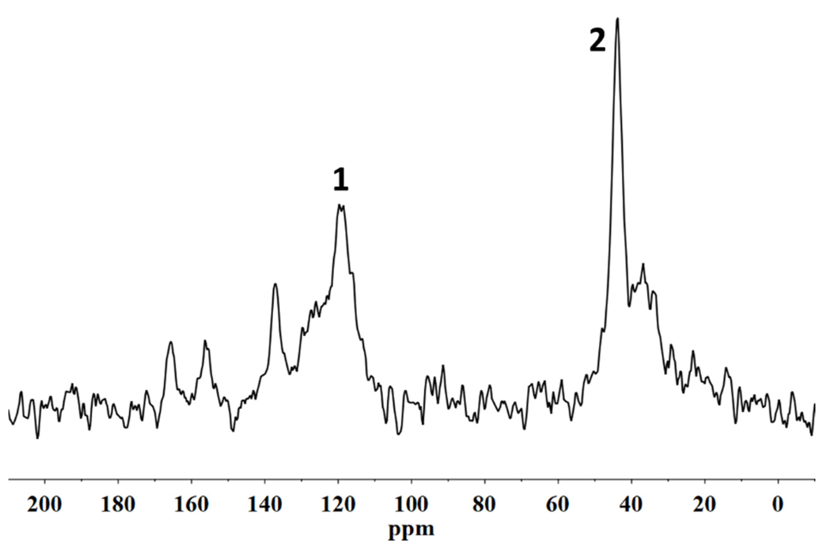 Applsci 11 05767 g008 550