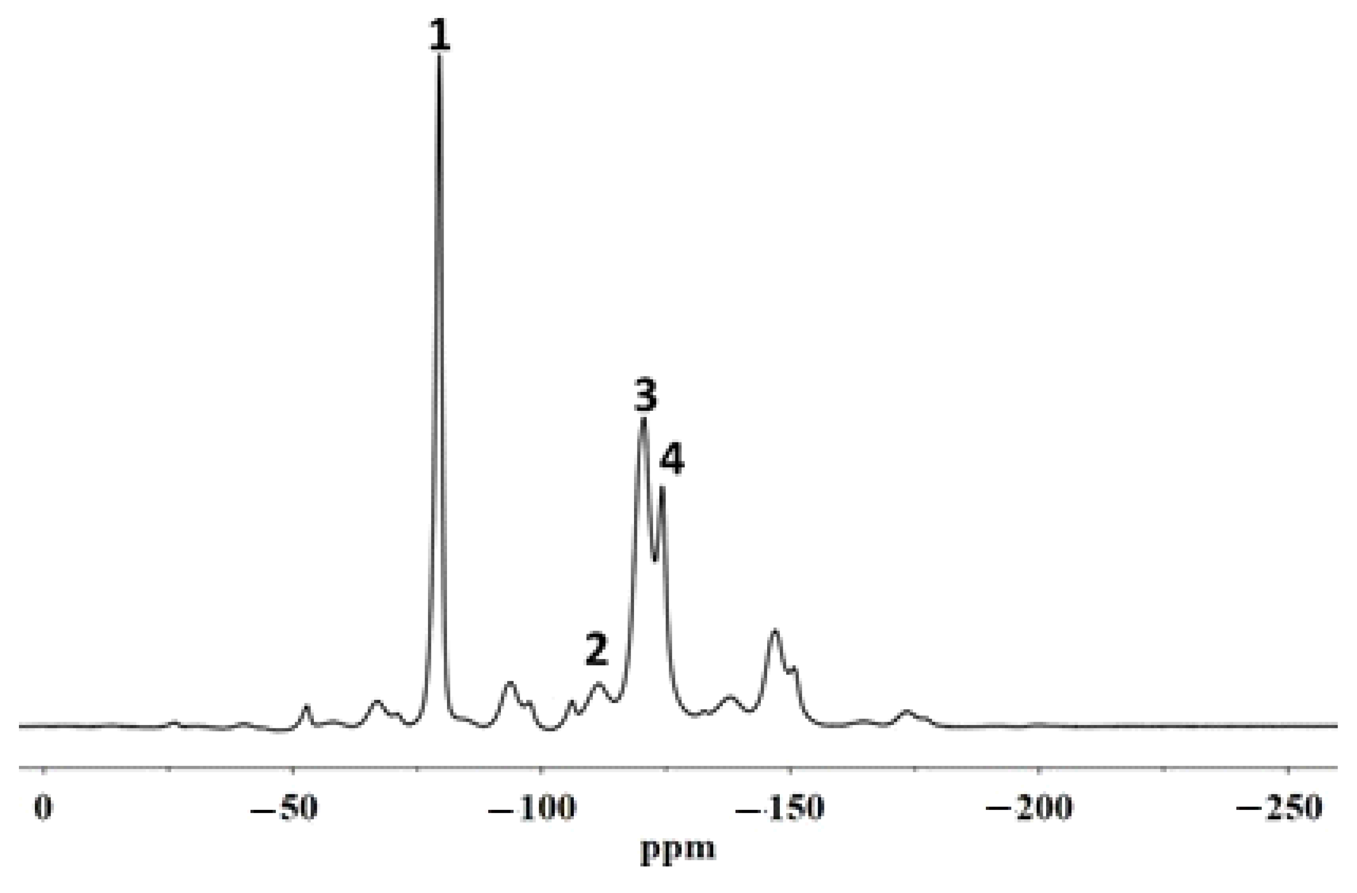 Applsci 11 05767 g009 550