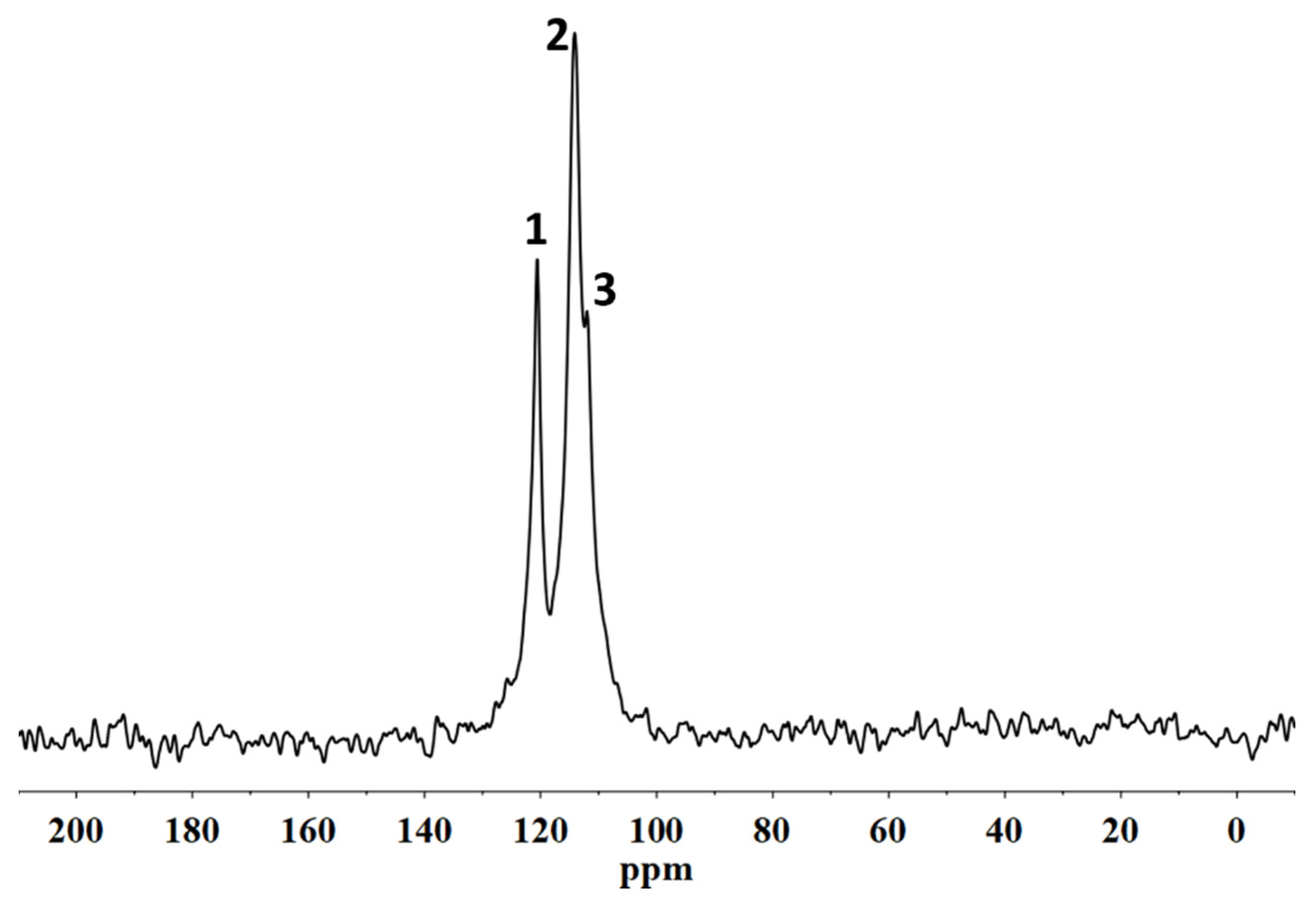 Applsci 11 05767 g010 550