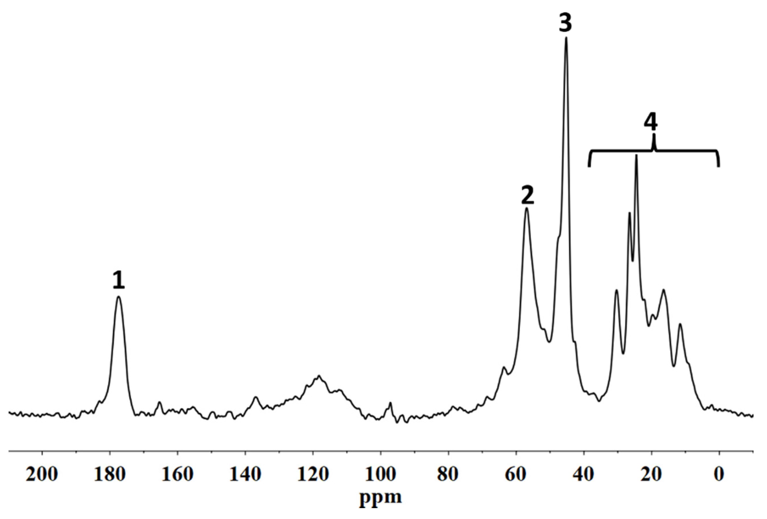 Applsci 11 05767 g011 550