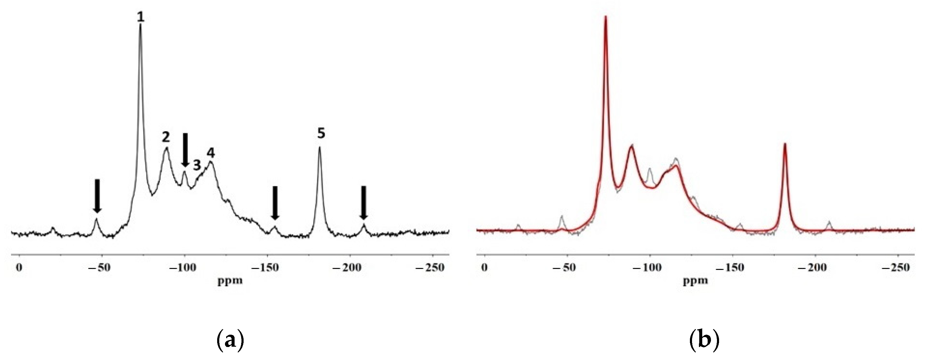 Applsci 11 05767 g013 550