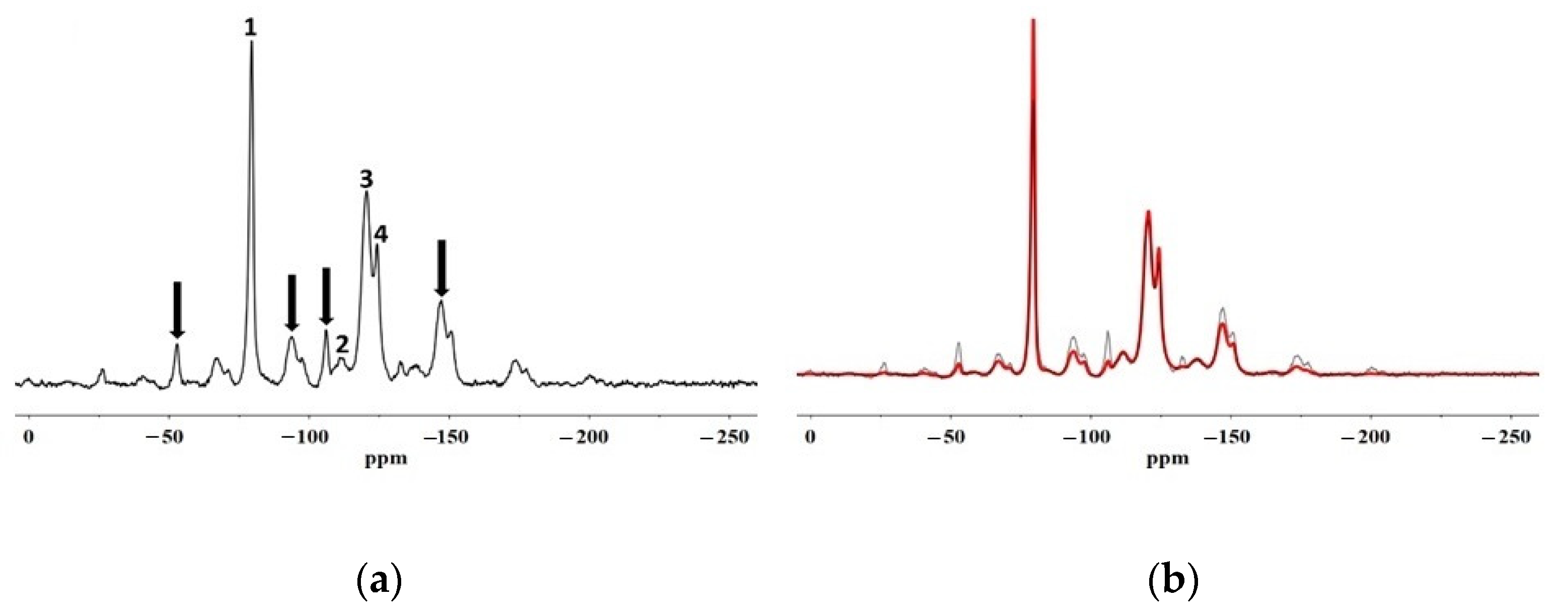 Applsci 11 05767 g014 550