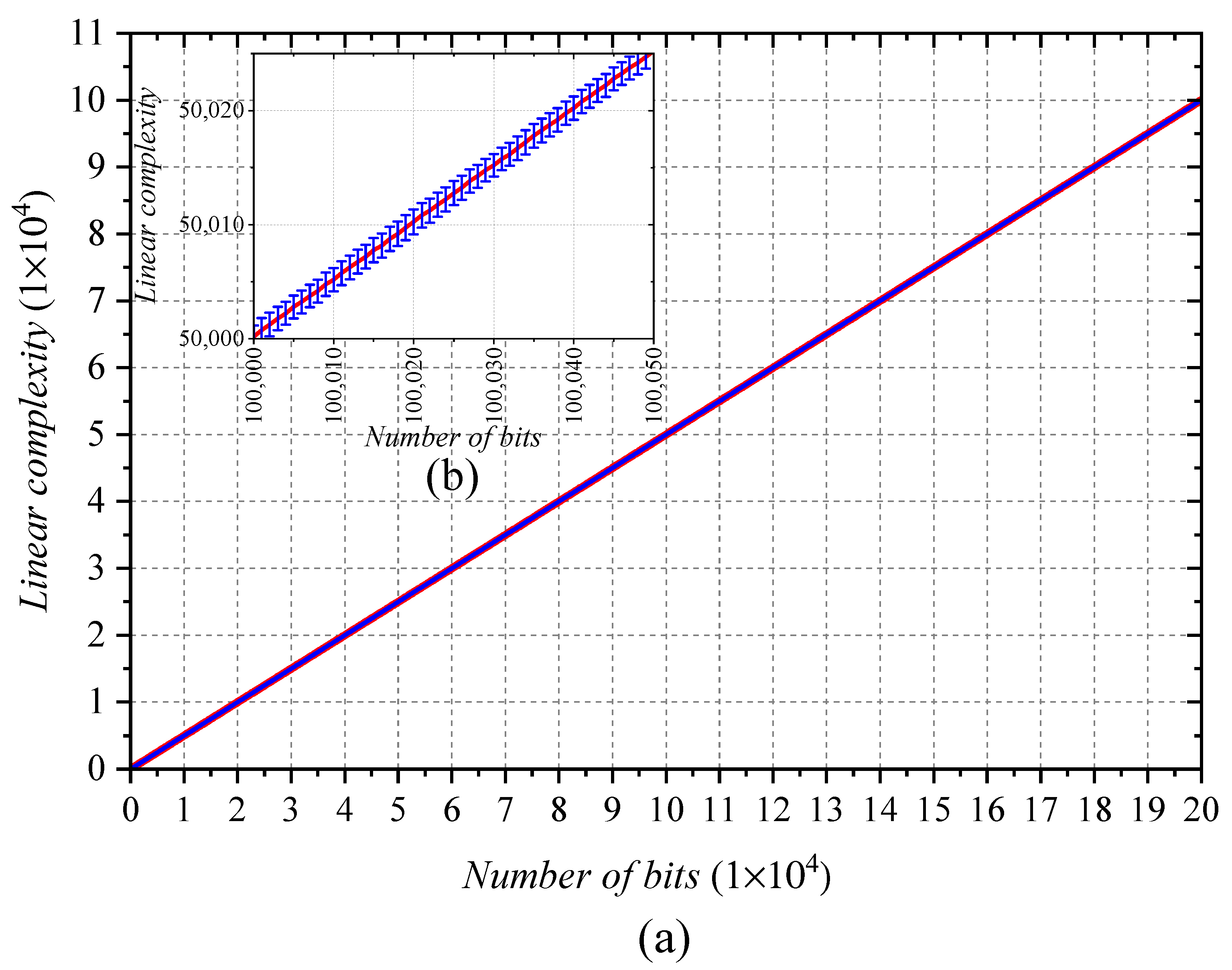Applsci 11 05769 g013 550