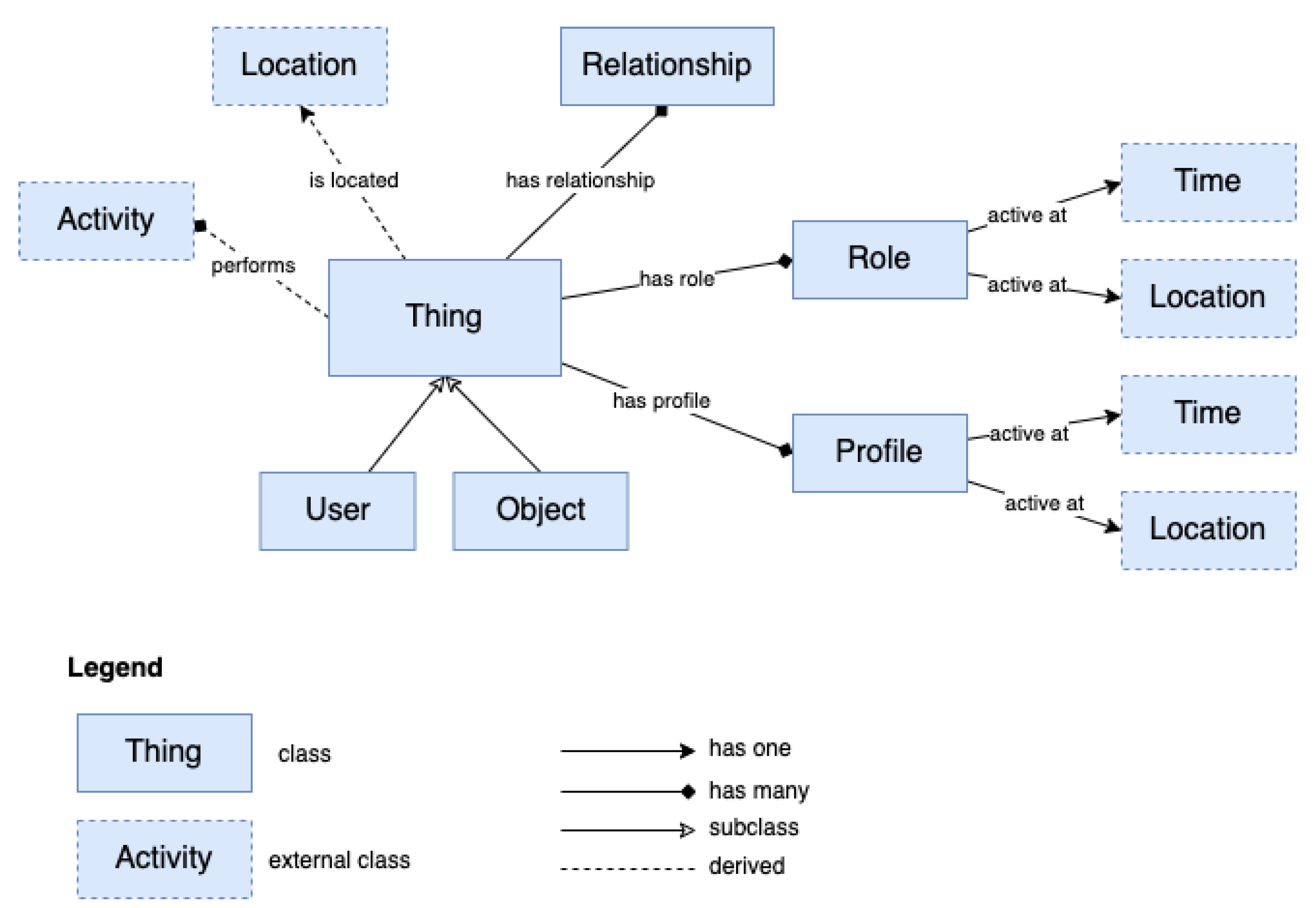 Applsci 11 05770 g002 Applsci 11 05770 g002