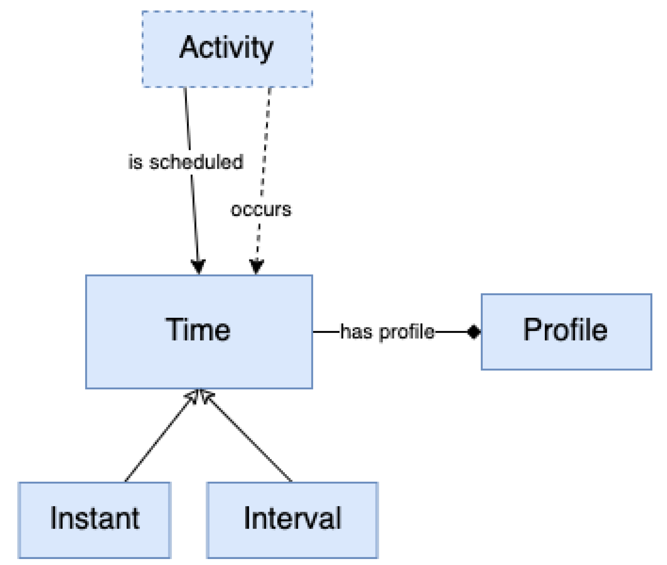 Applsci 11 05770 g004 Applsci 11 05770 g004