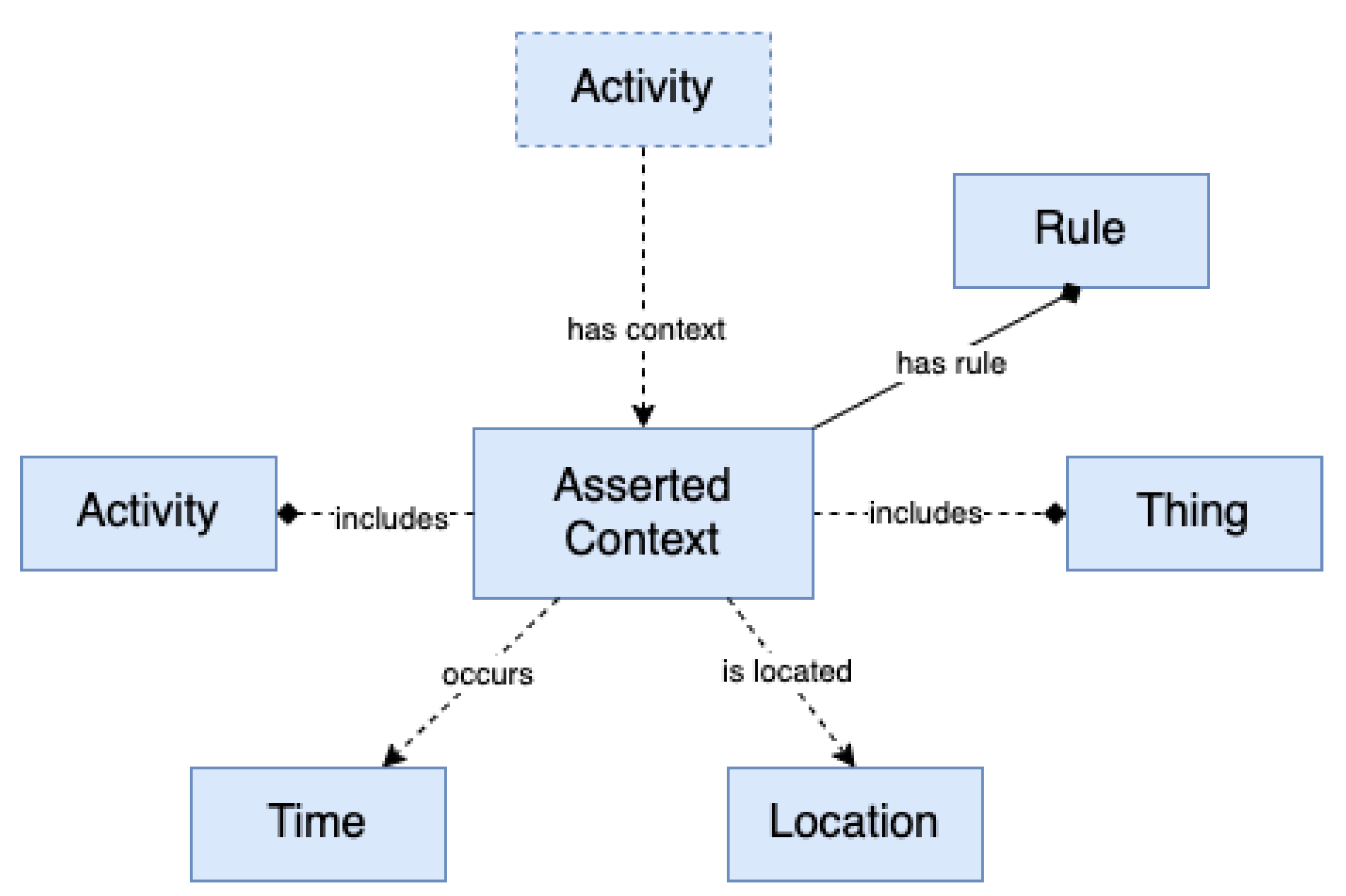 Applsci 11 05770 g006 Applsci 11 05770 g006