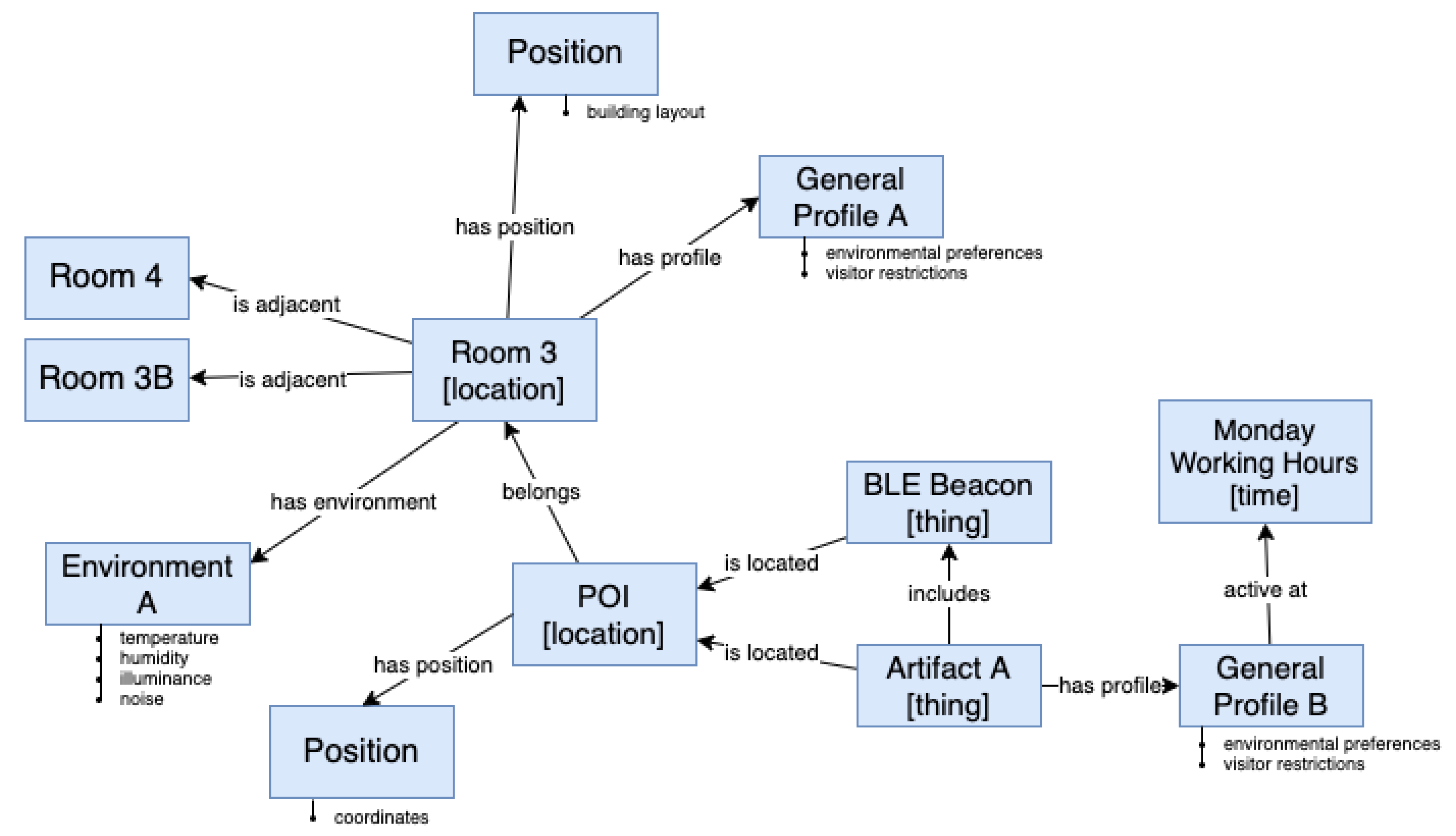 Applsci 11 05770 g008 Applsci 11 05770 g008