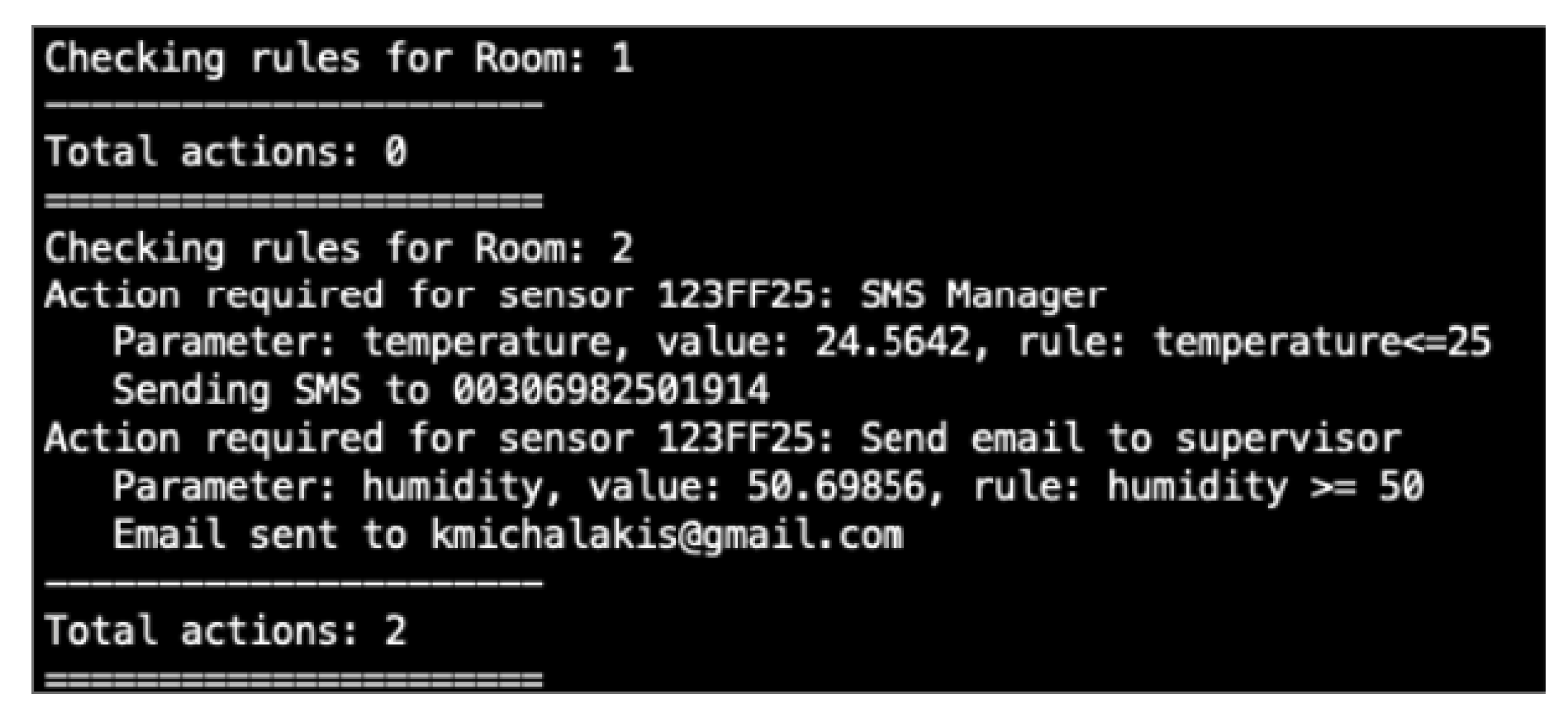 Applsci 11 05770 g010 Applsci 11 05770 g010