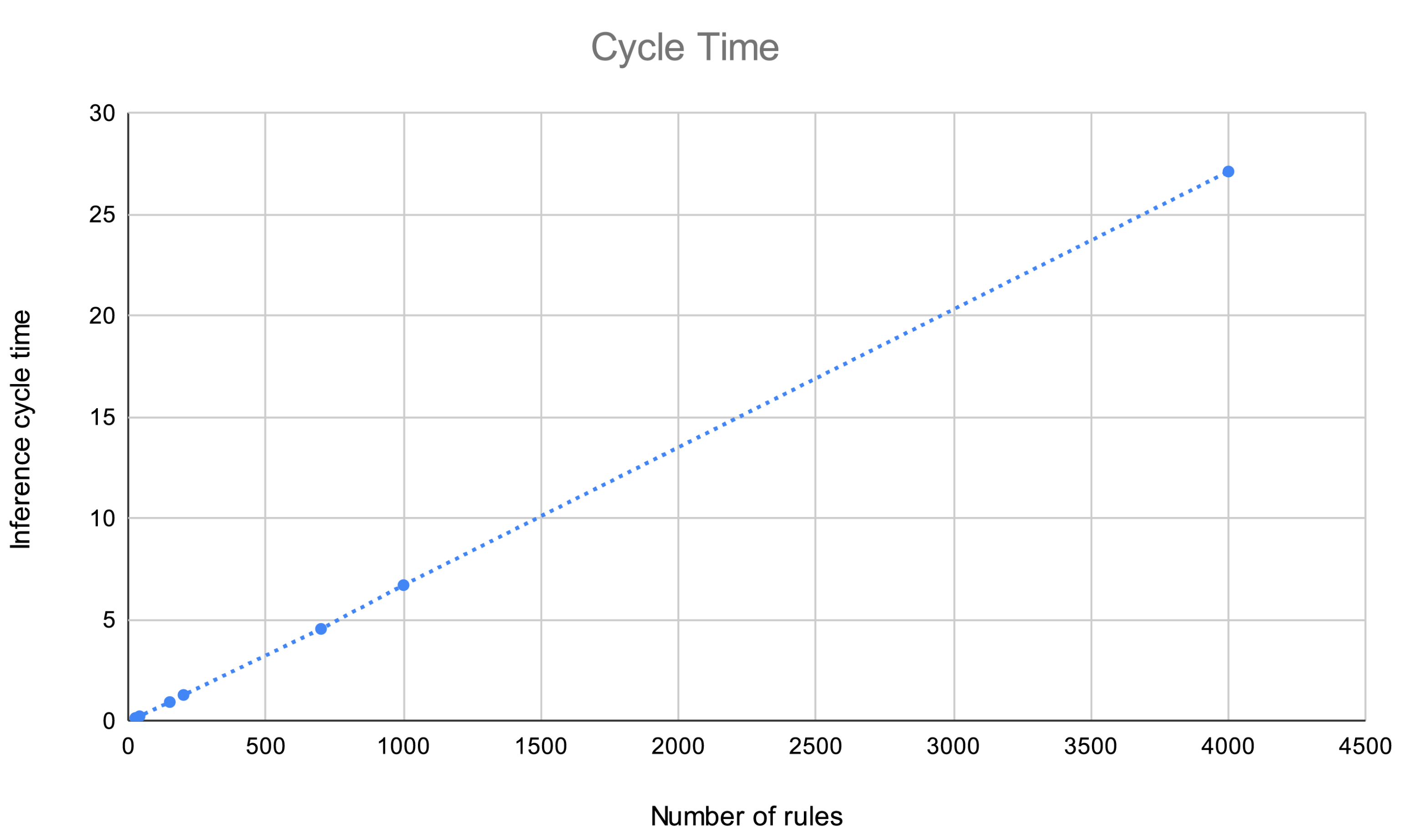 Applsci 11 05770 g011 Applsci 11 05770 g011