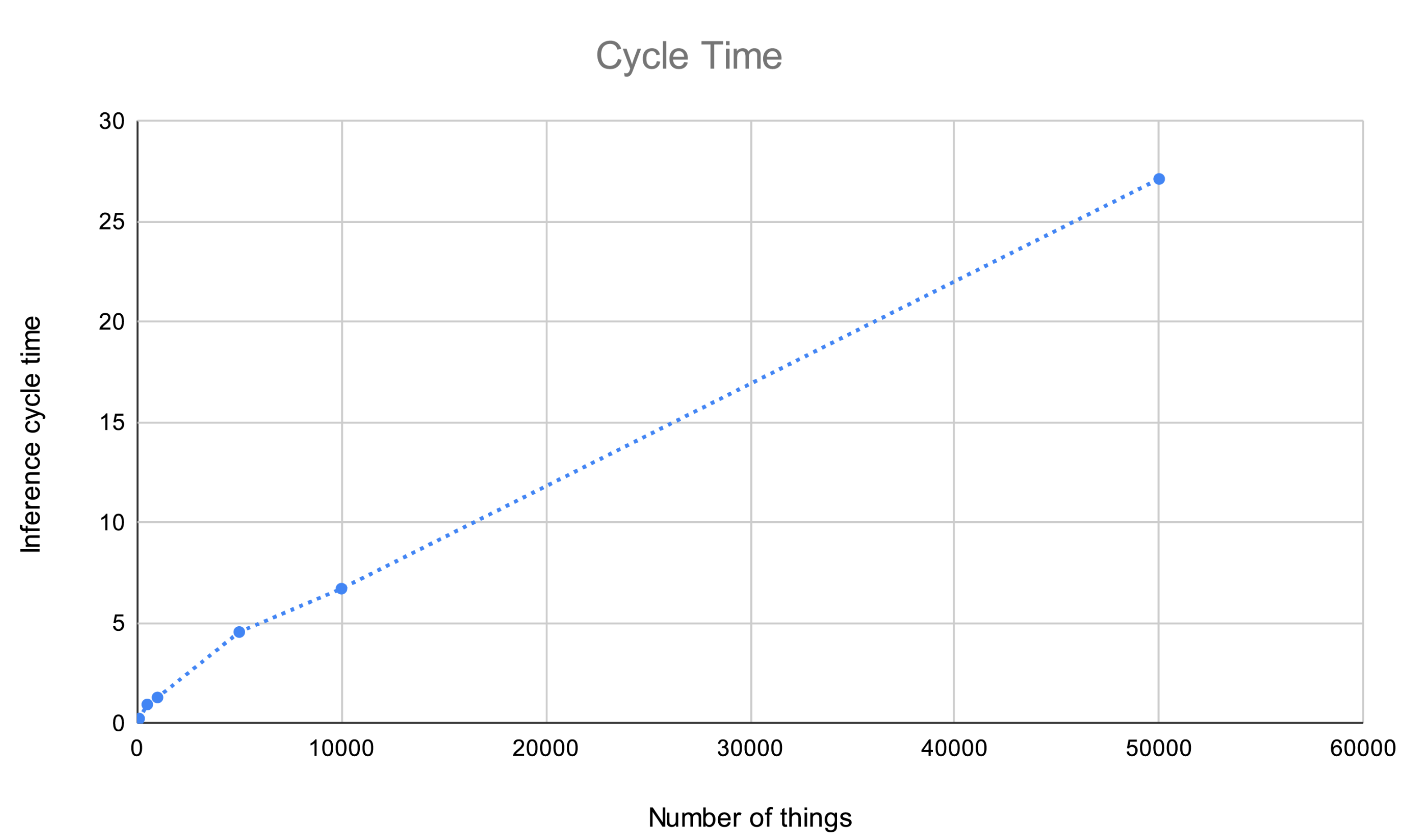 Applsci 11 05770 g012 Applsci 11 05770 g012