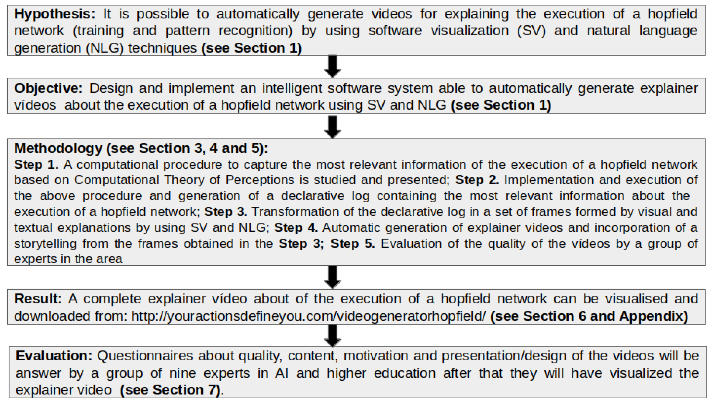 Applsci 11 05771 g002 550