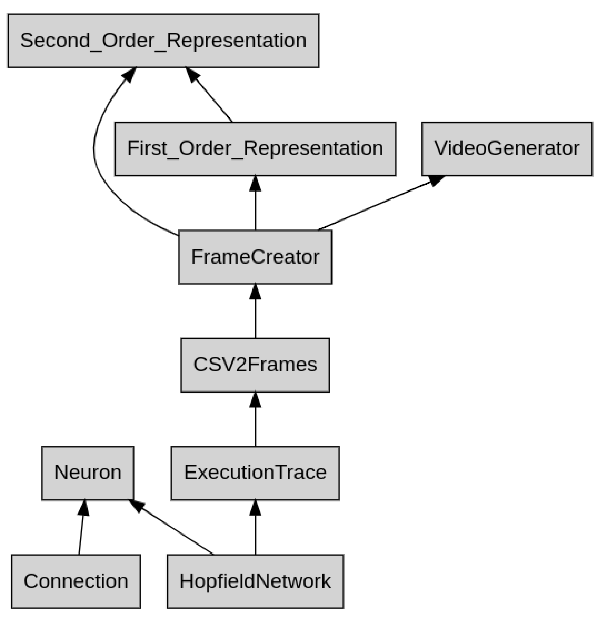 Applsci 11 05771 g005 550