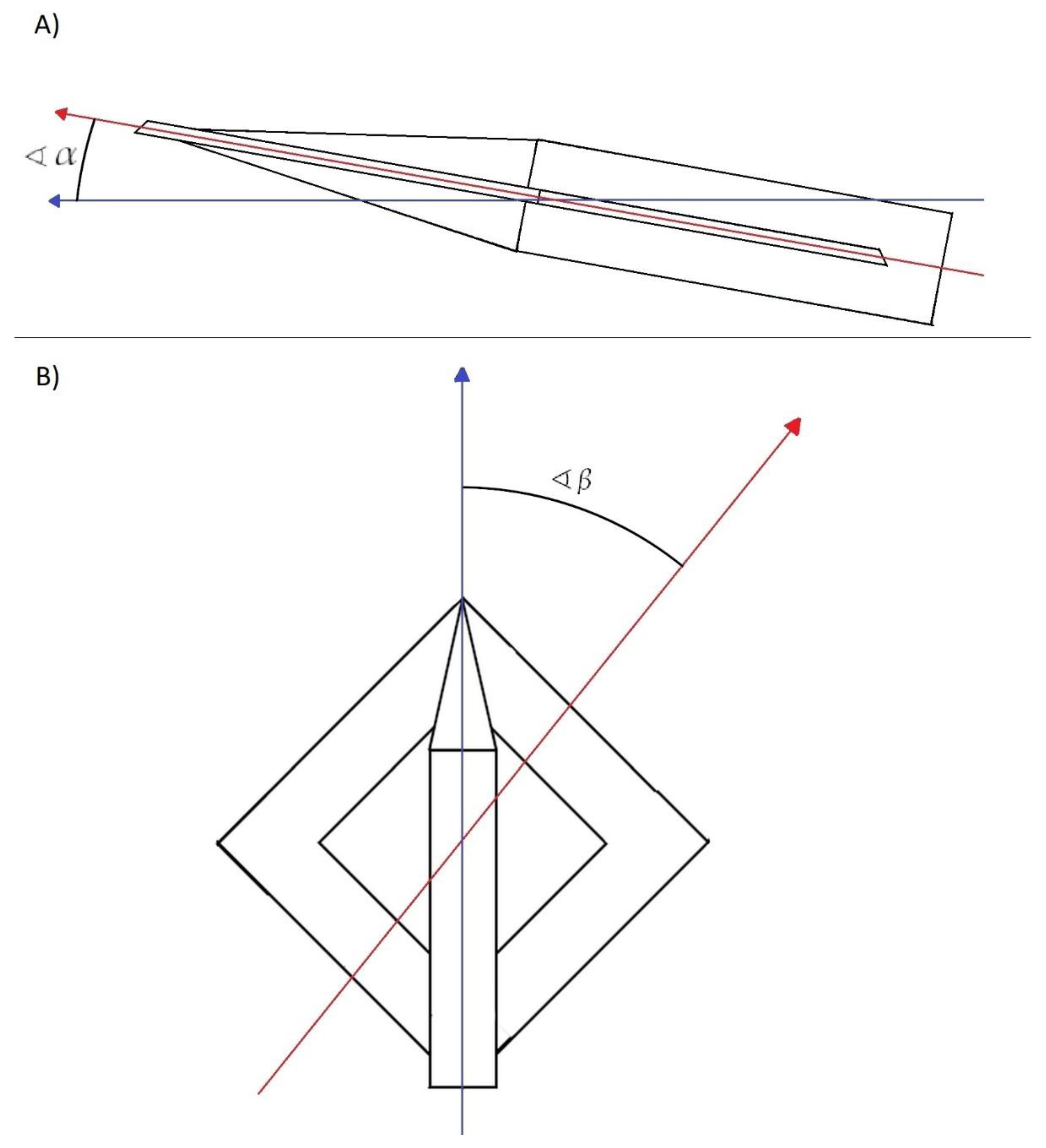 Applsci 11 05772 g003 550