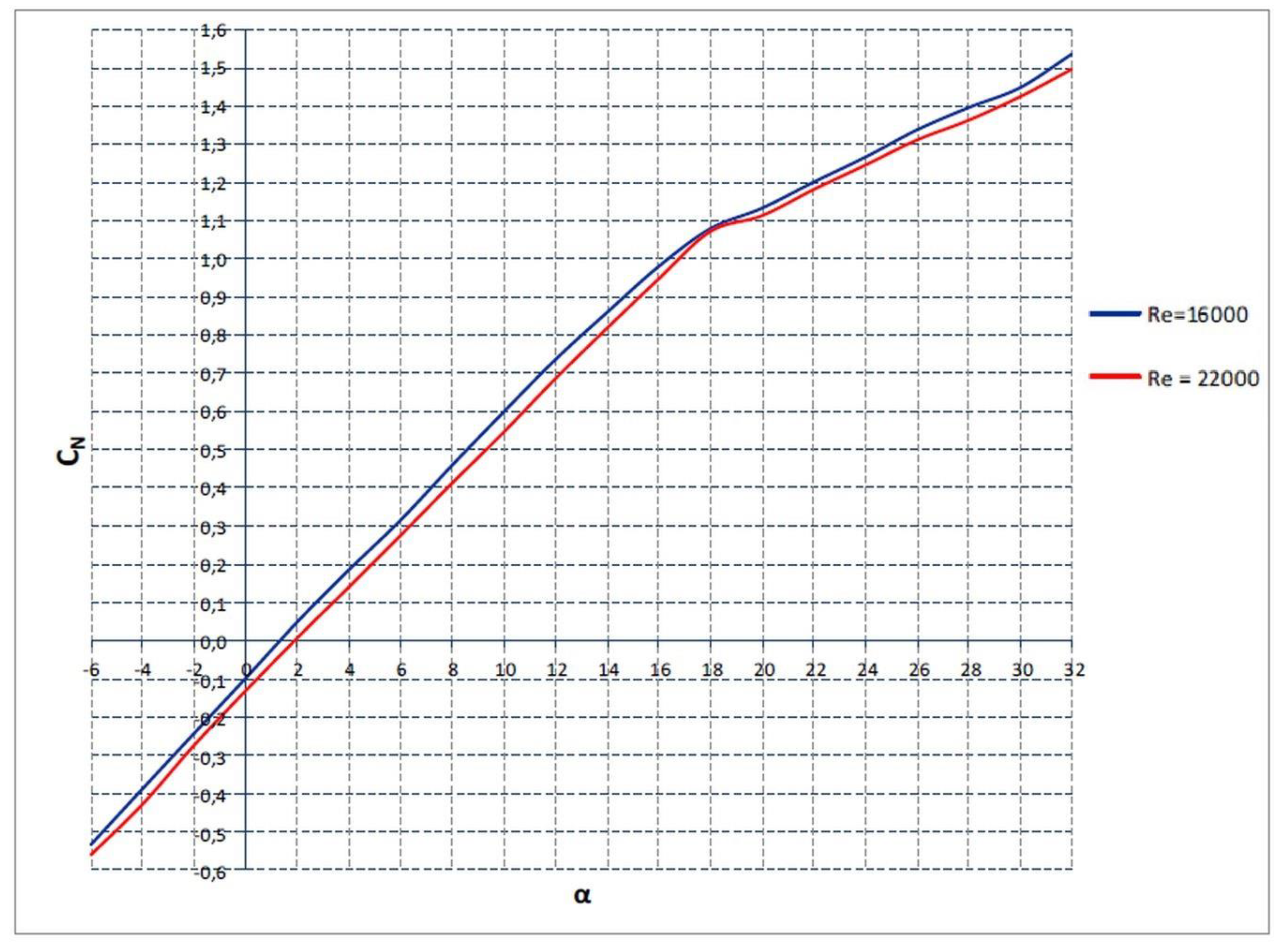 Applsci 11 05772 g004 550