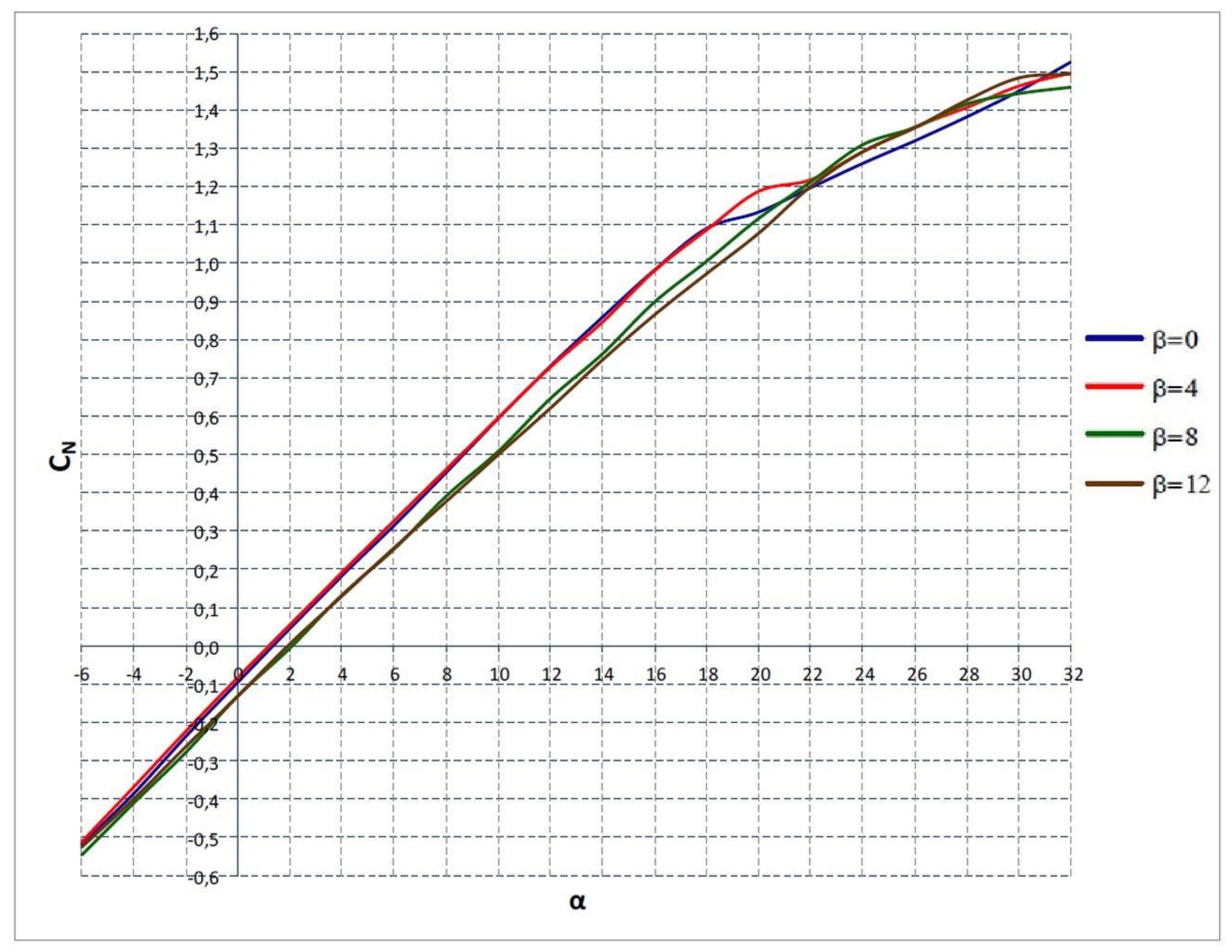 Applsci 11 05772 g005 550