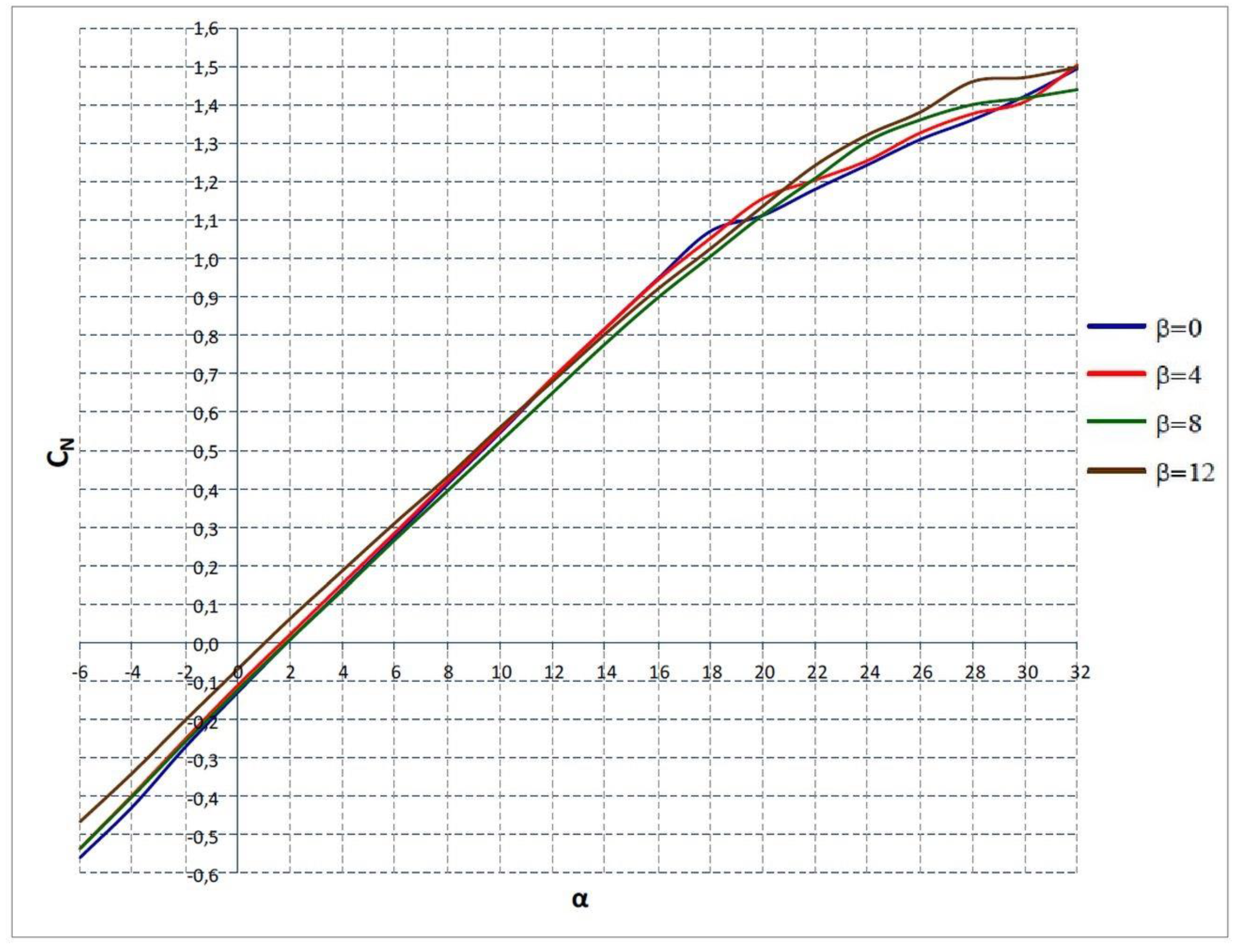 Applsci 11 05772 g006 550