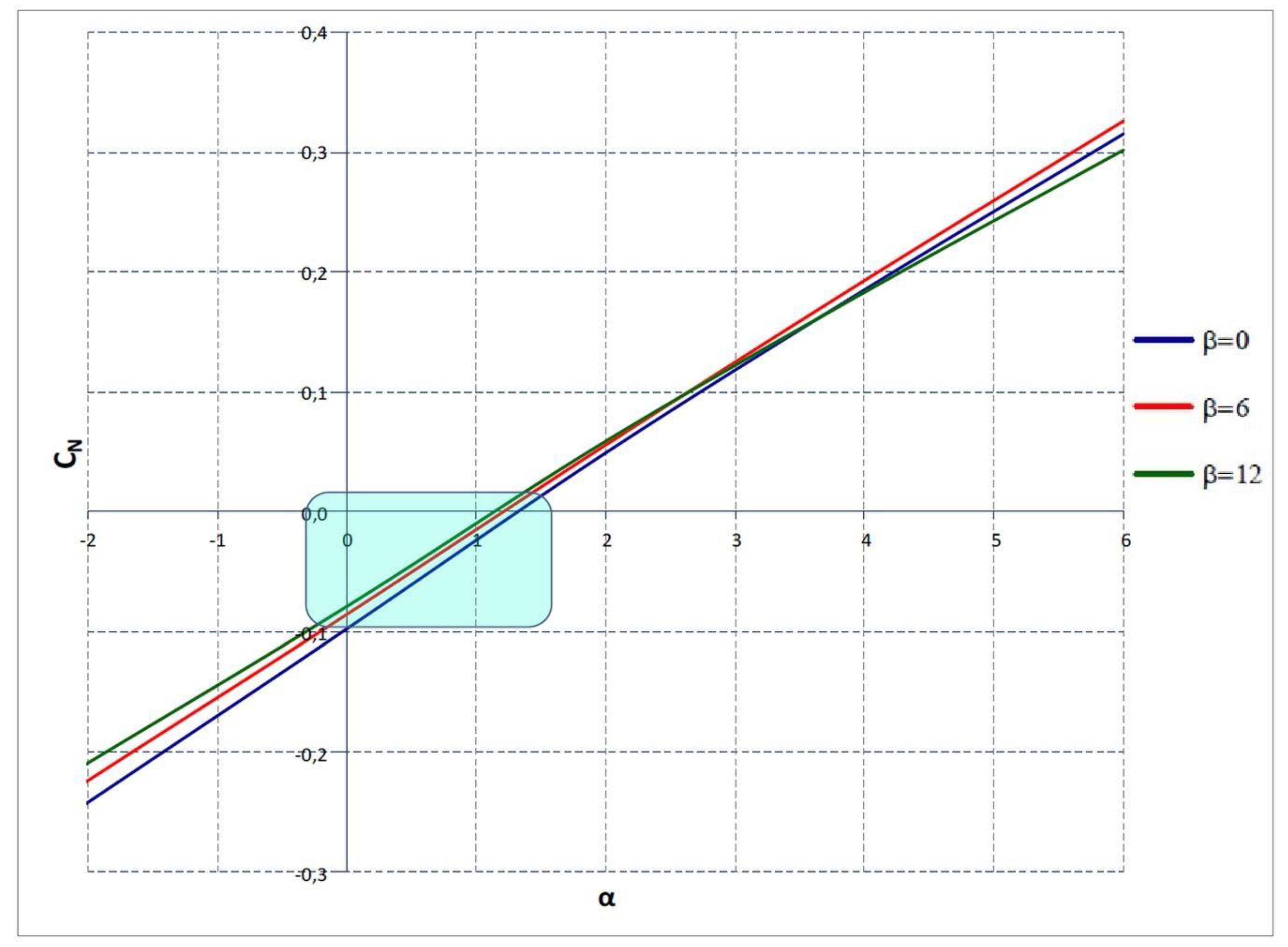 Applsci 11 05772 g007 550