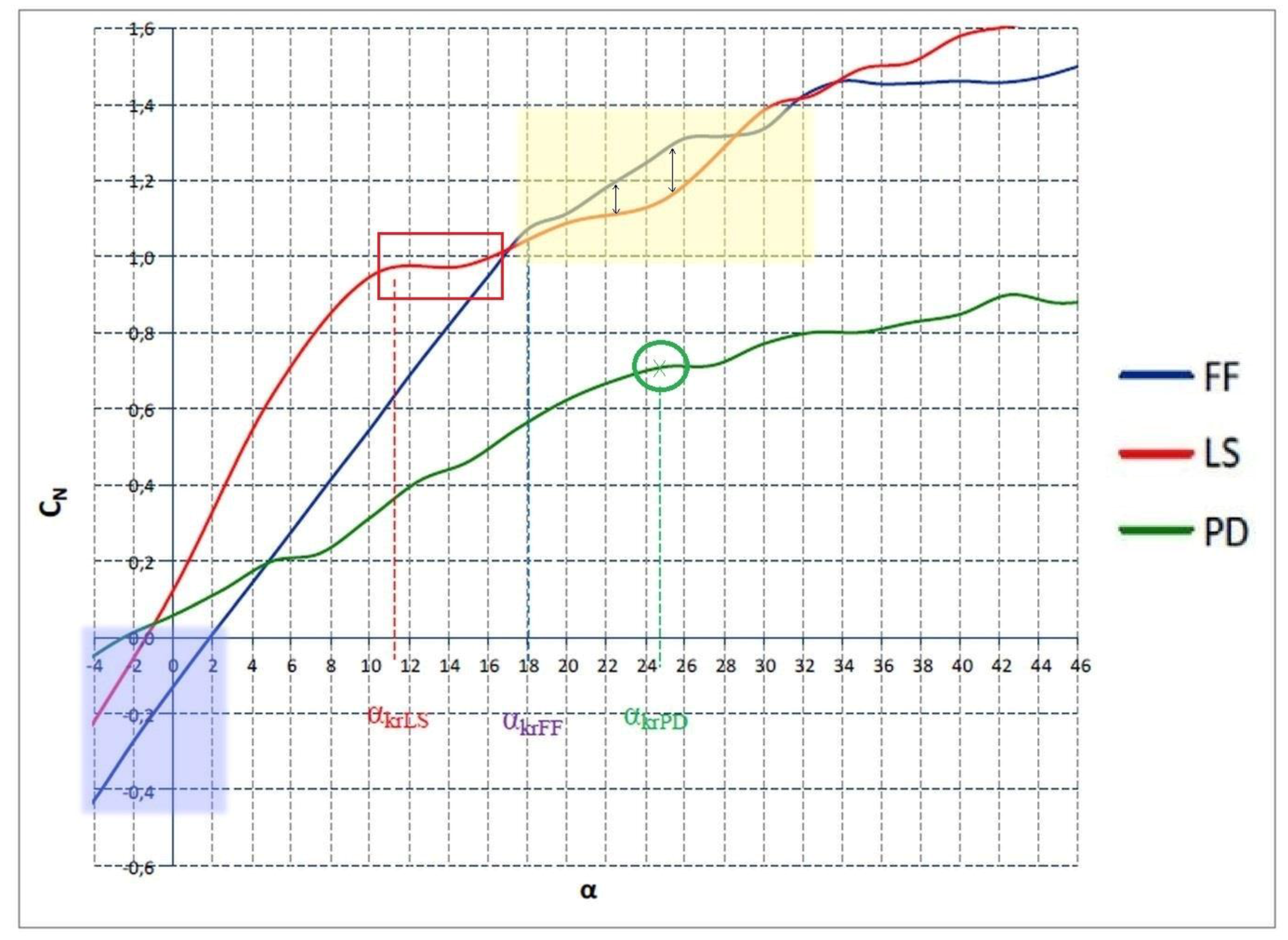 Applsci 11 05772 g010 550