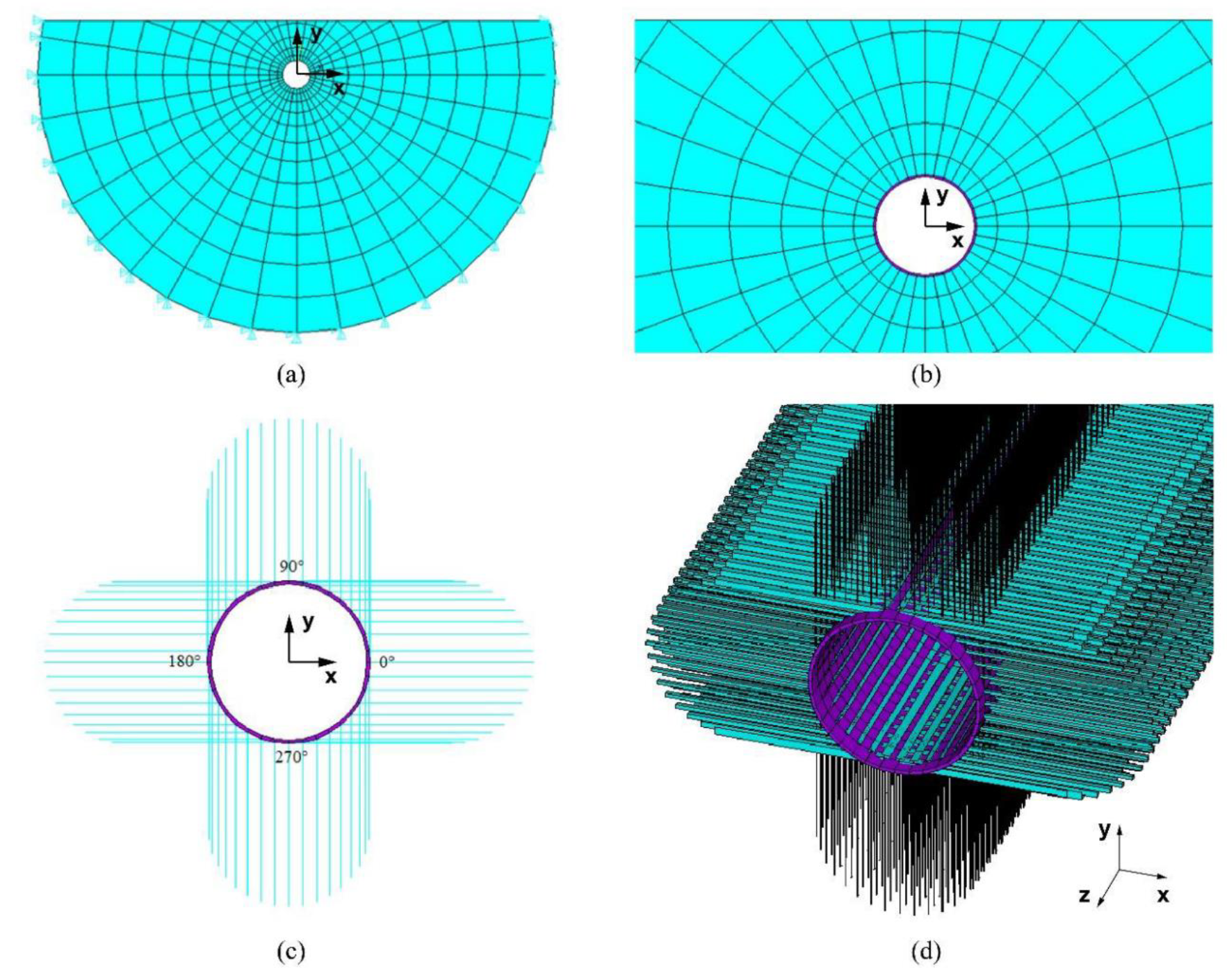 Applsci 11 05773 g002 550
