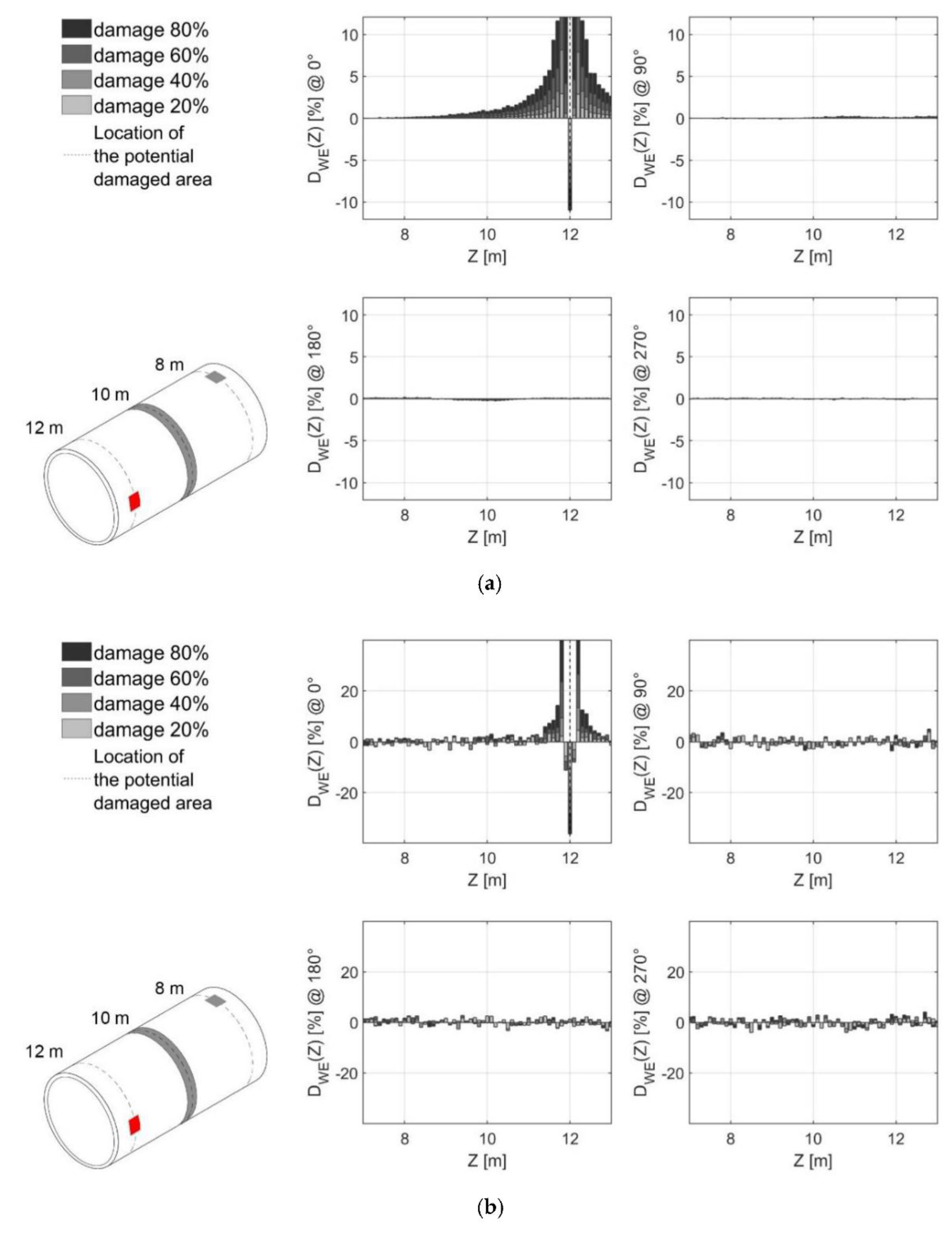 Applsci 11 05773 g010 550