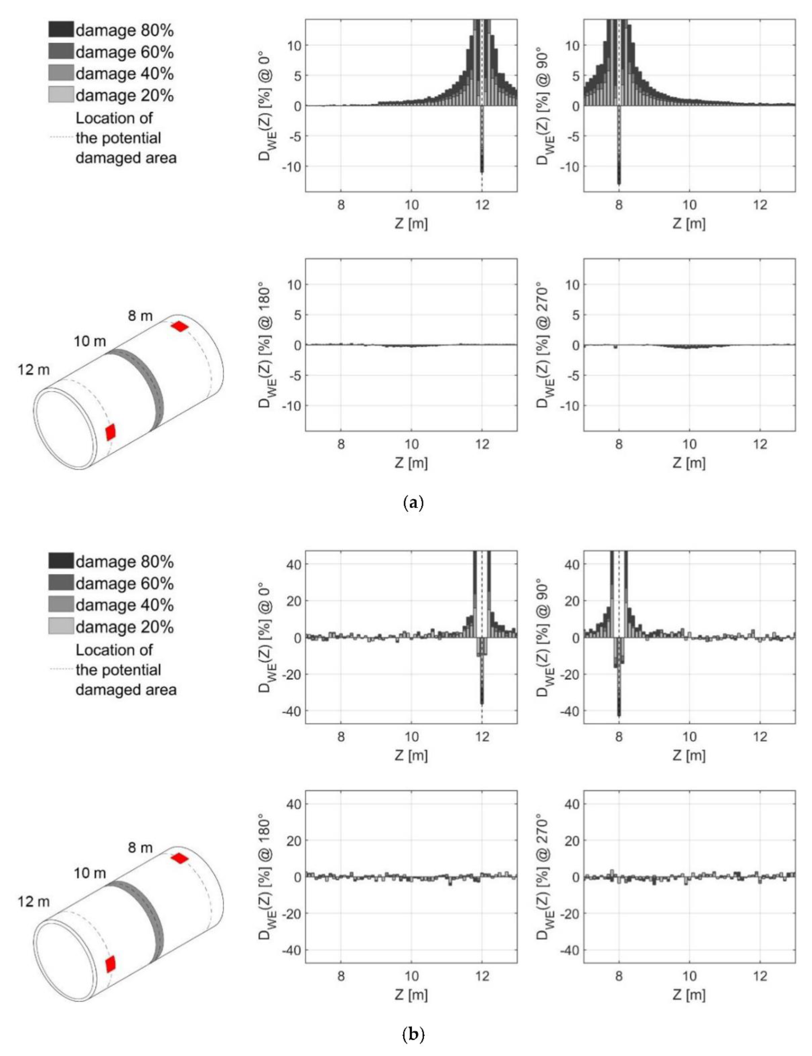 Applsci 11 05773 g012 550