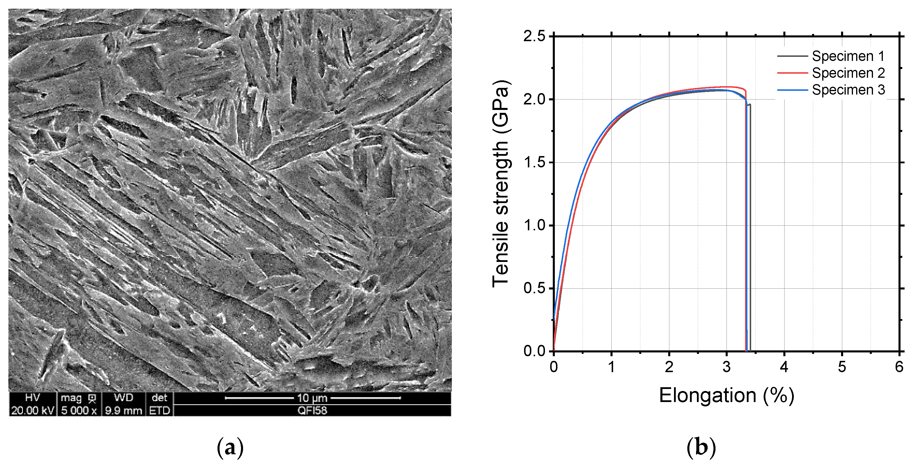 Applsci 11 05774 g004