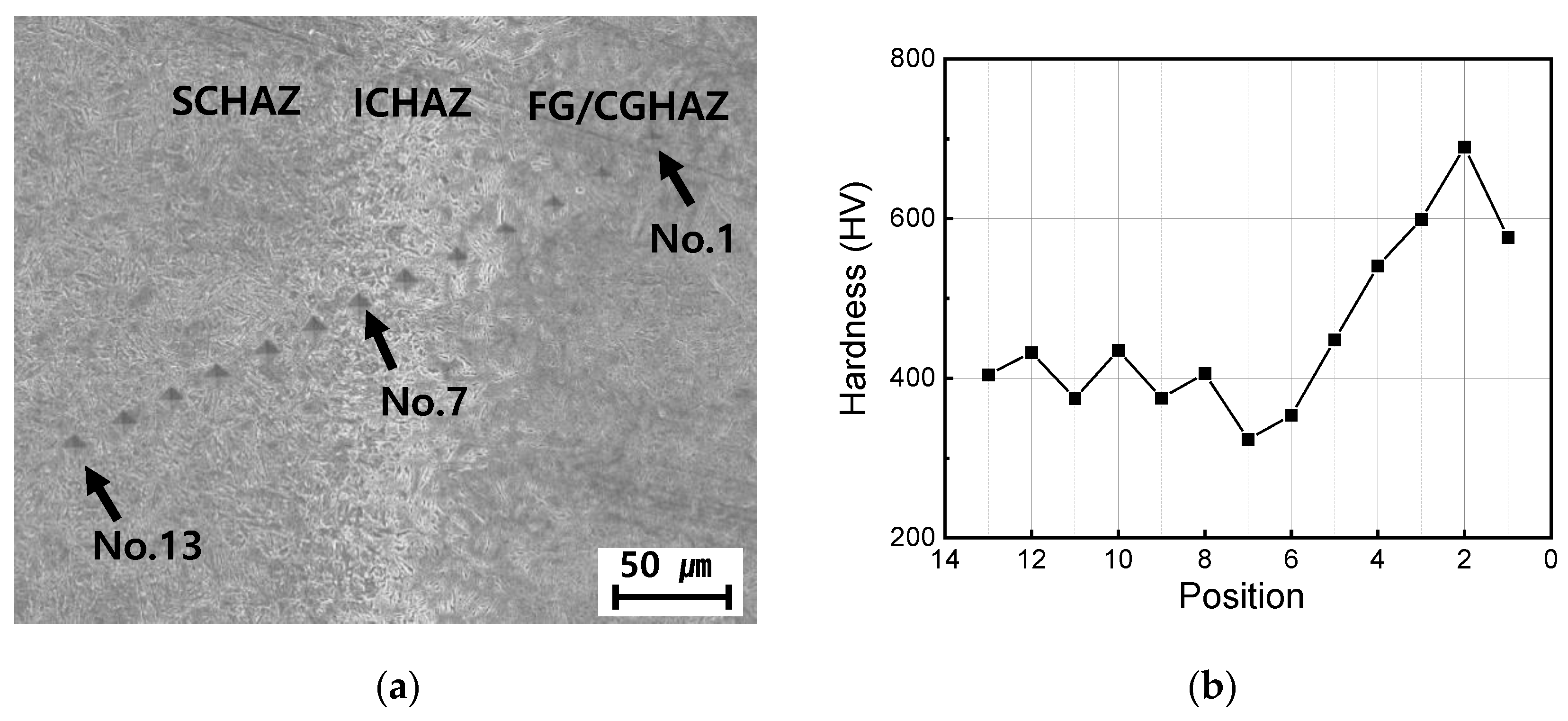 Applsci 11 05774 g008