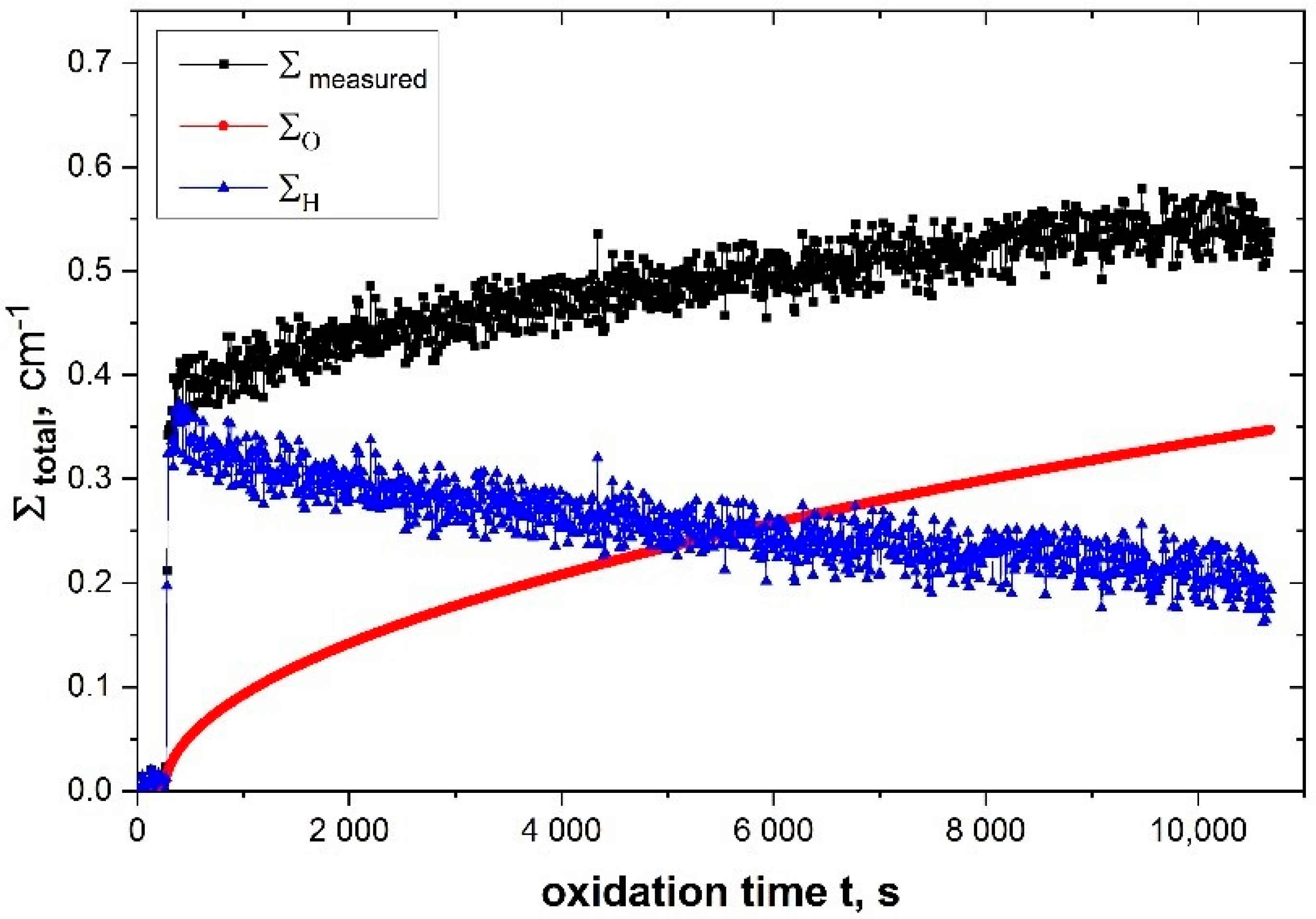 Applsci 11 05775 g009 550