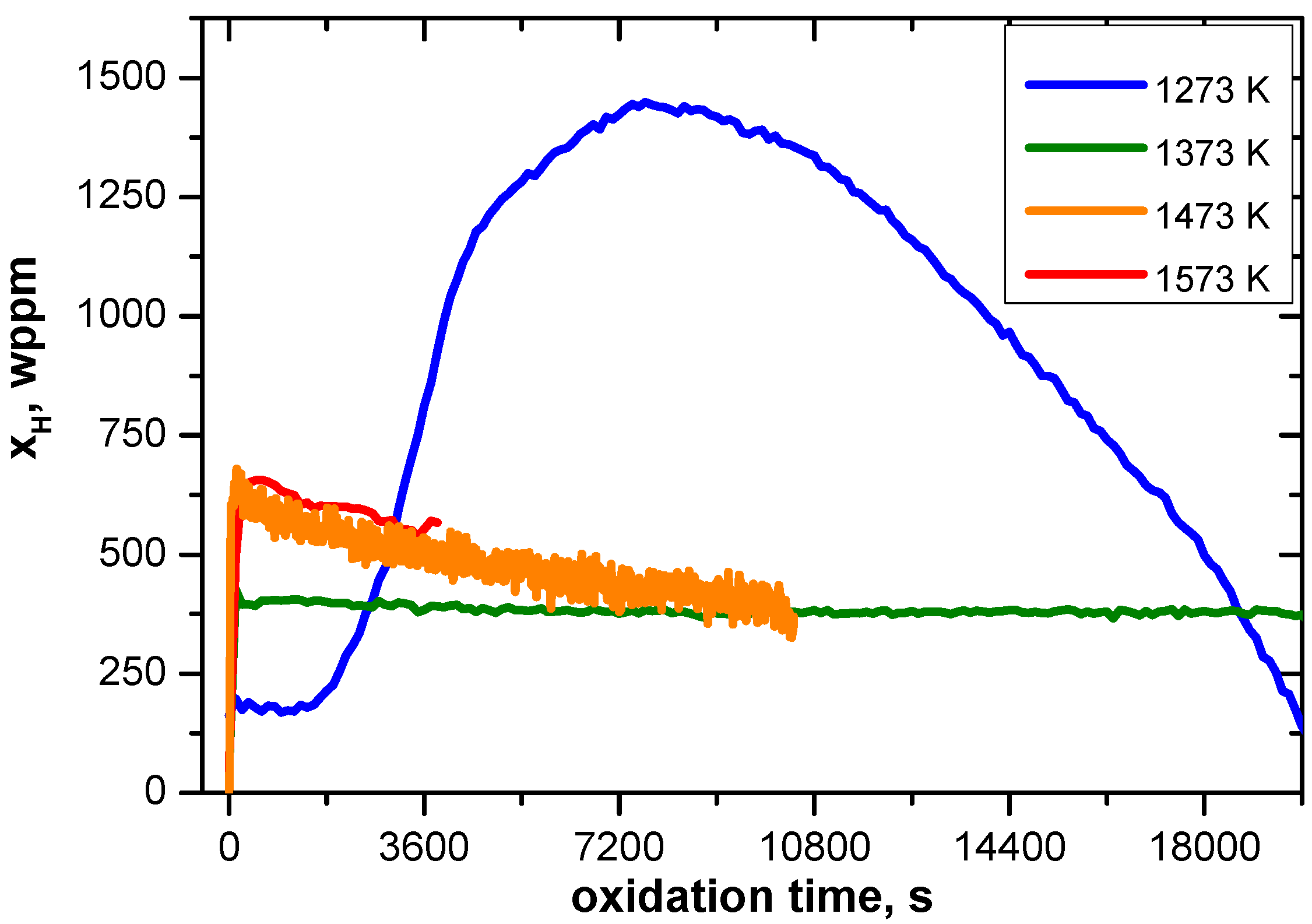 Applsci 11 05775 g010 550