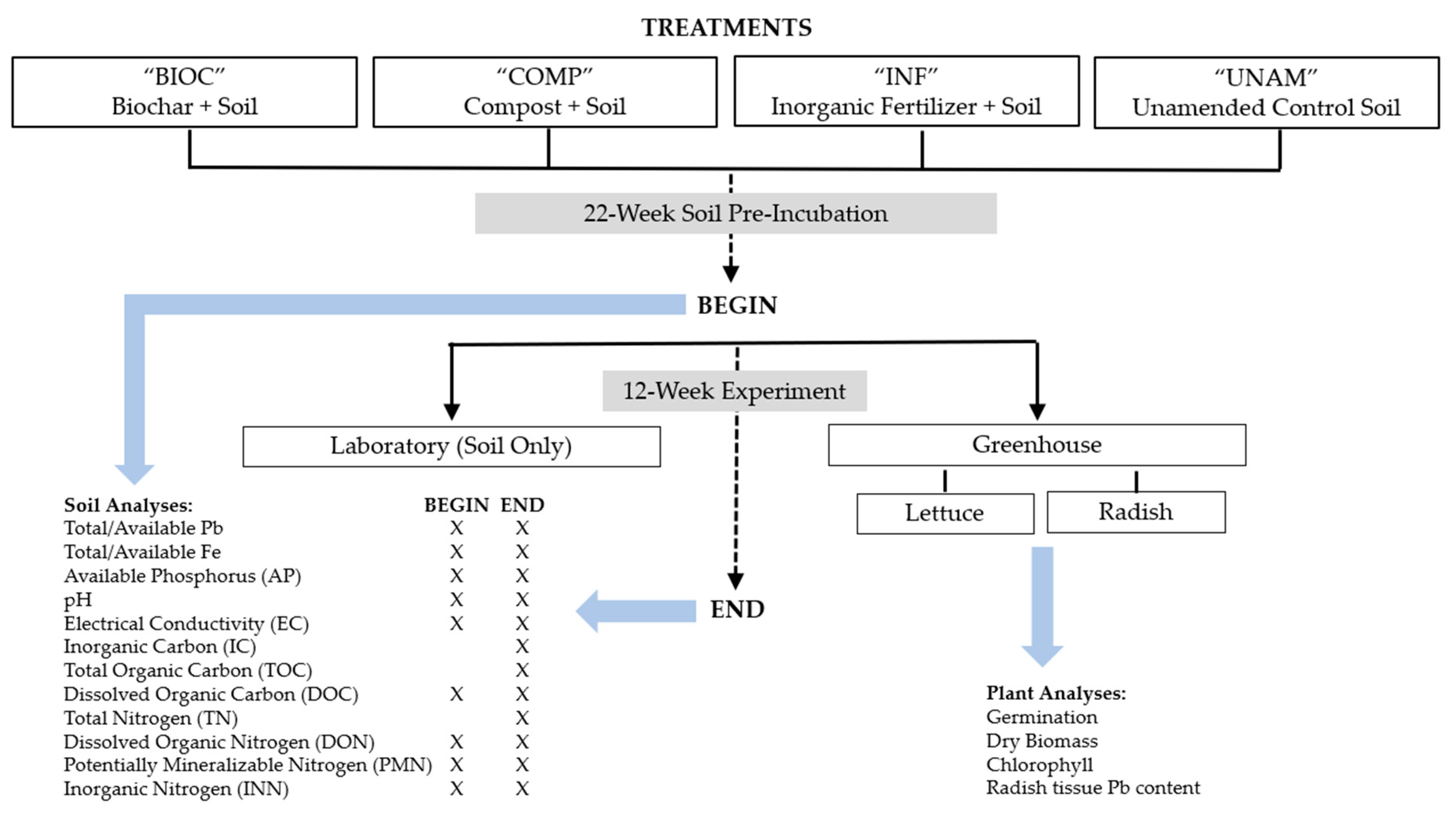 Applsci 11 05777 g001 550