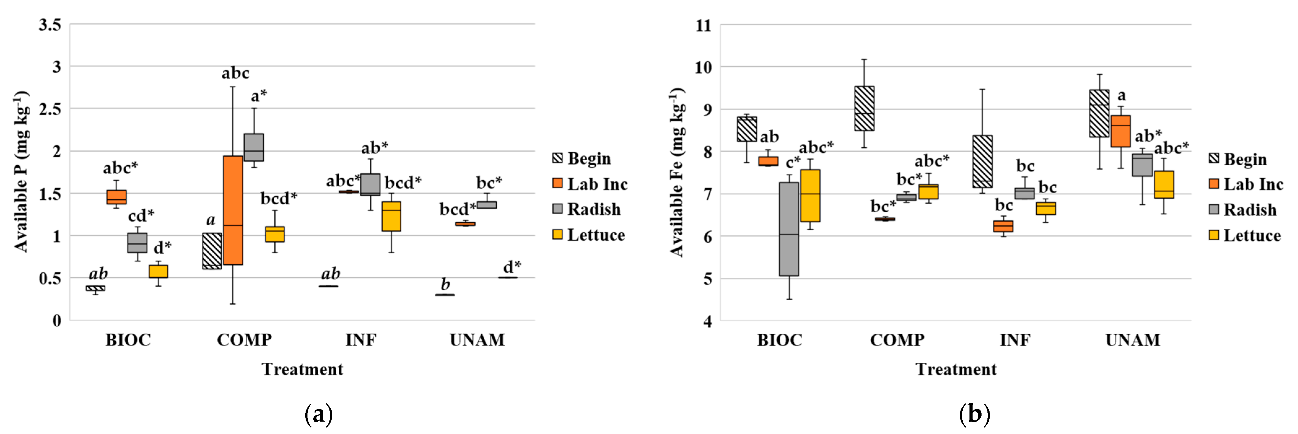 Applsci 11 05777 g002 550