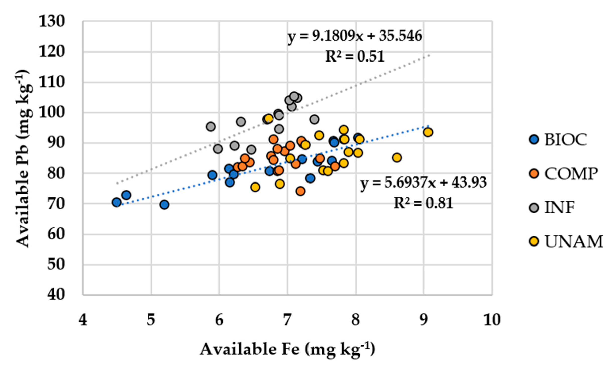 Applsci 11 05777 g005 550