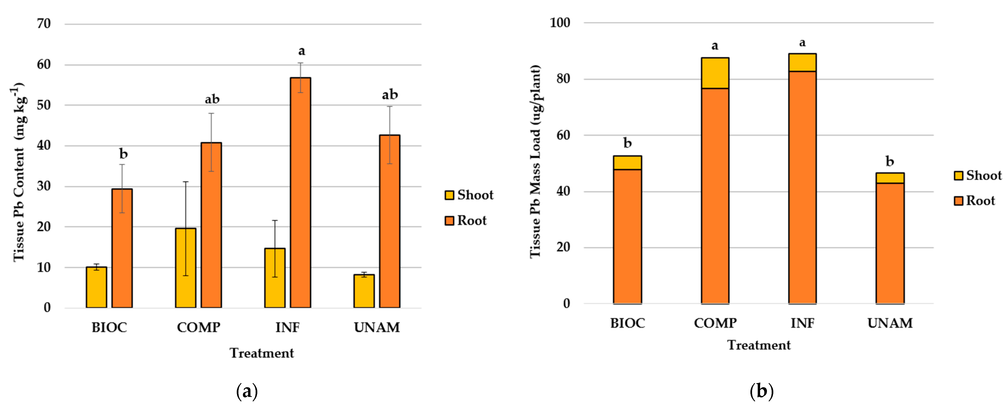Applsci 11 05777 g008 550