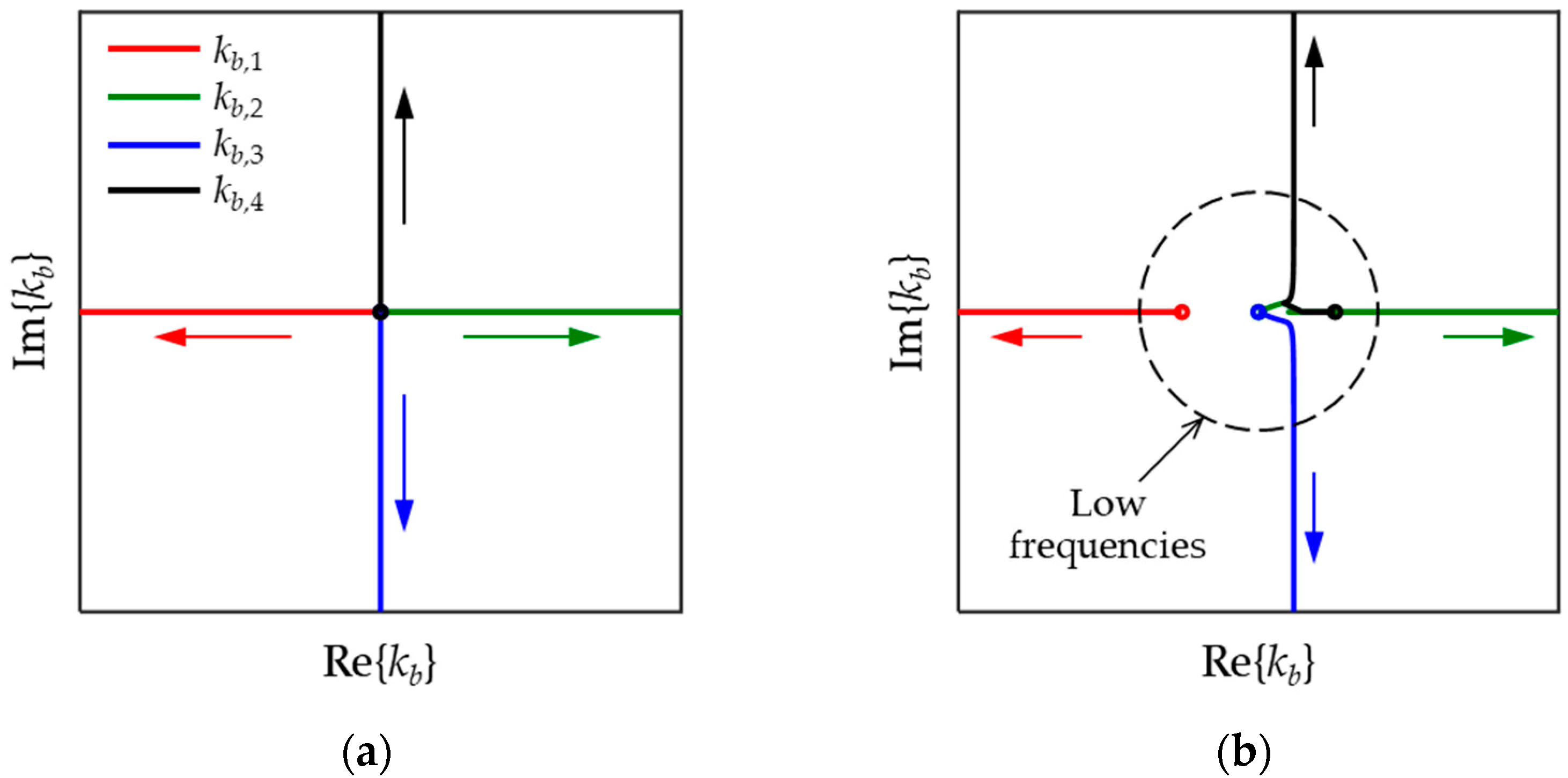 Applsci 11 05779 g003 550