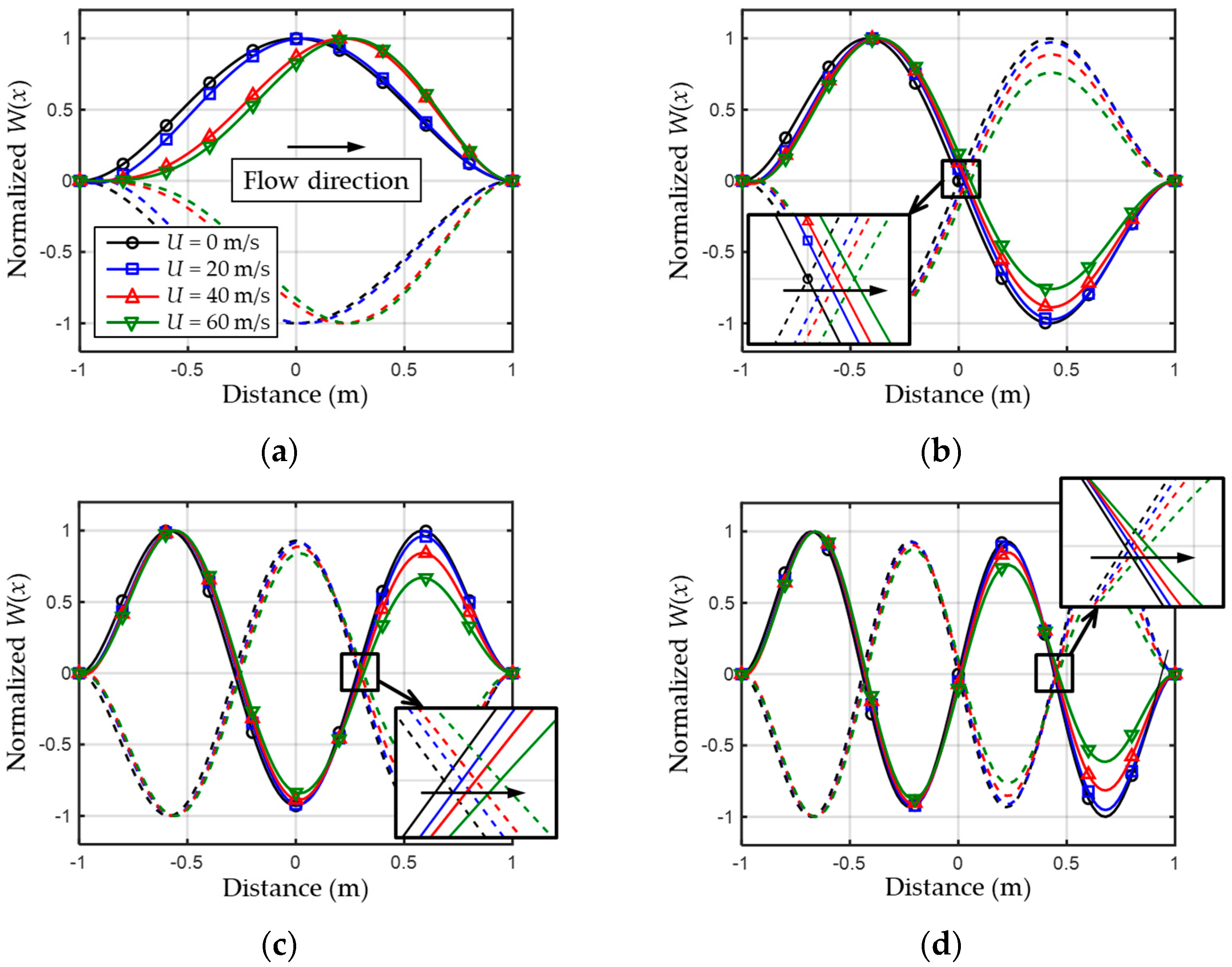 Applsci 11 05779 g005 550