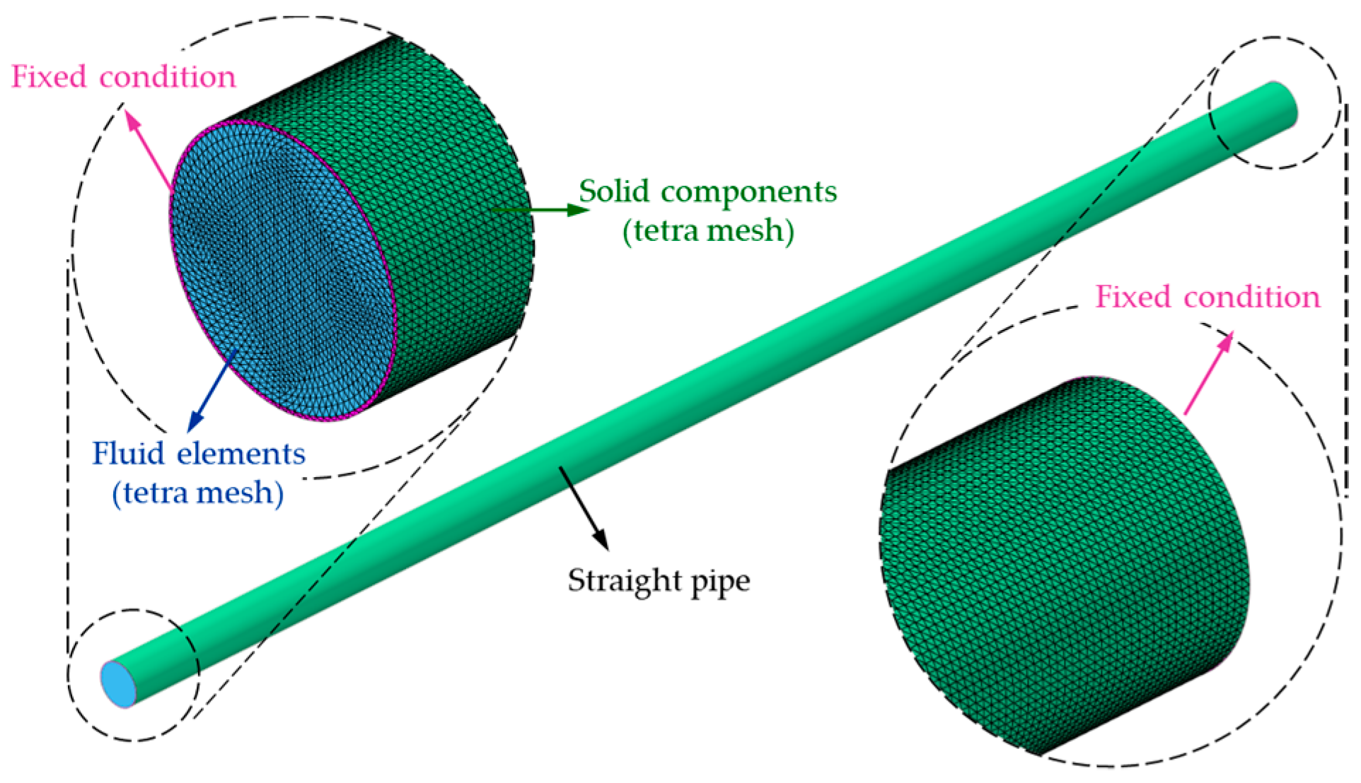 Applsci 11 05779 g006 550