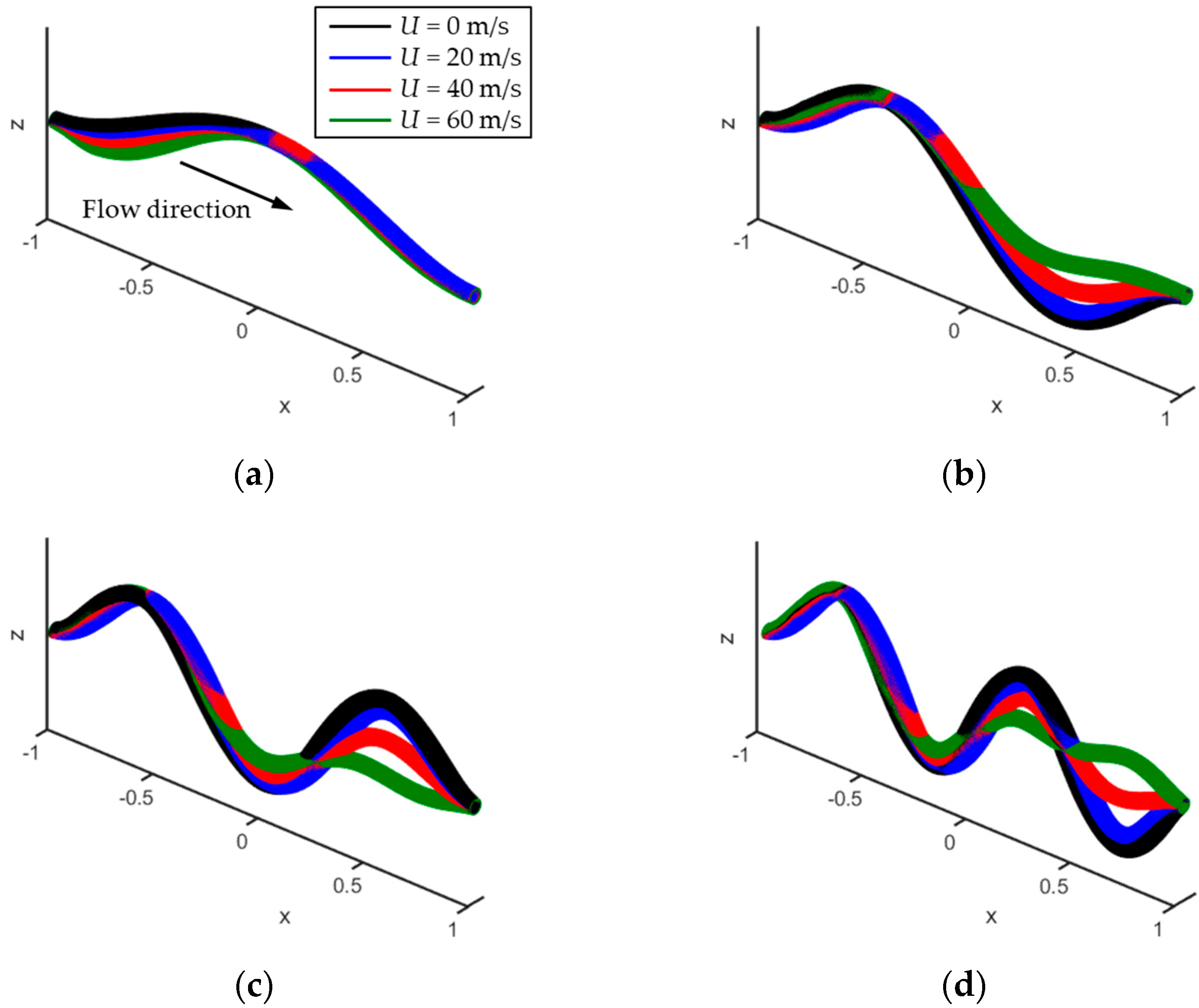 Applsci 11 05779 g007 550