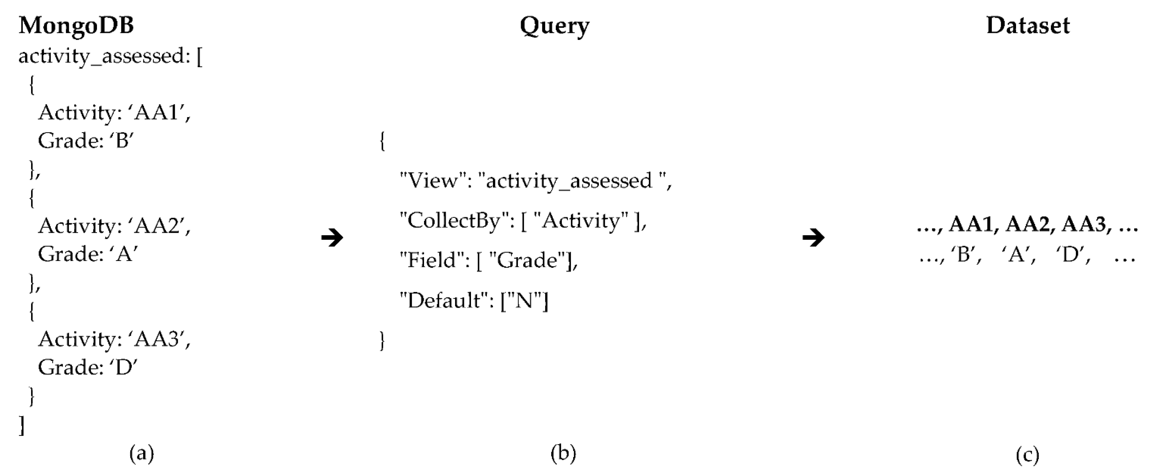 Applsci 11 05781 g005