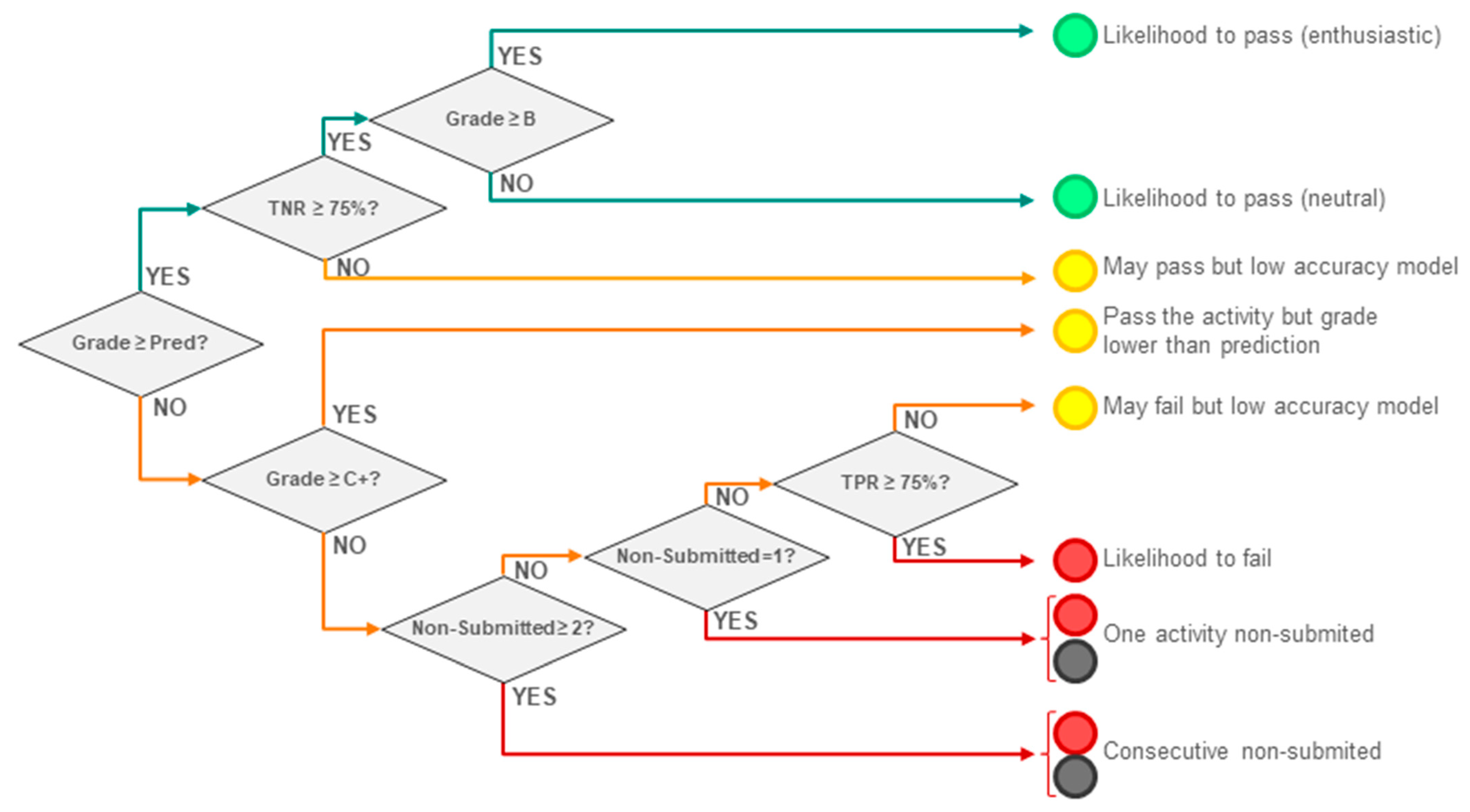 Applsci 11 05781 g007