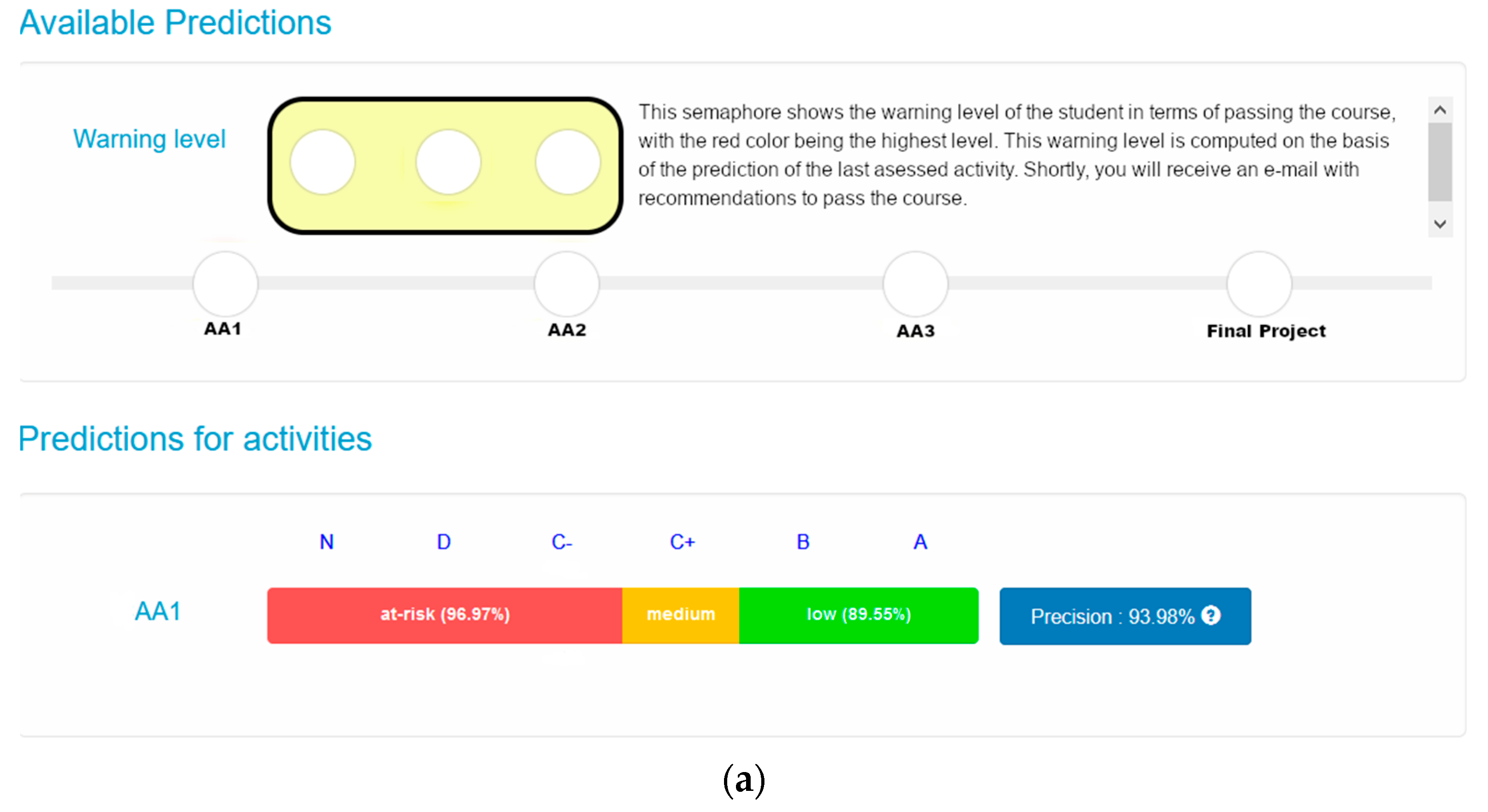 Applsci 11 05781 g008a
