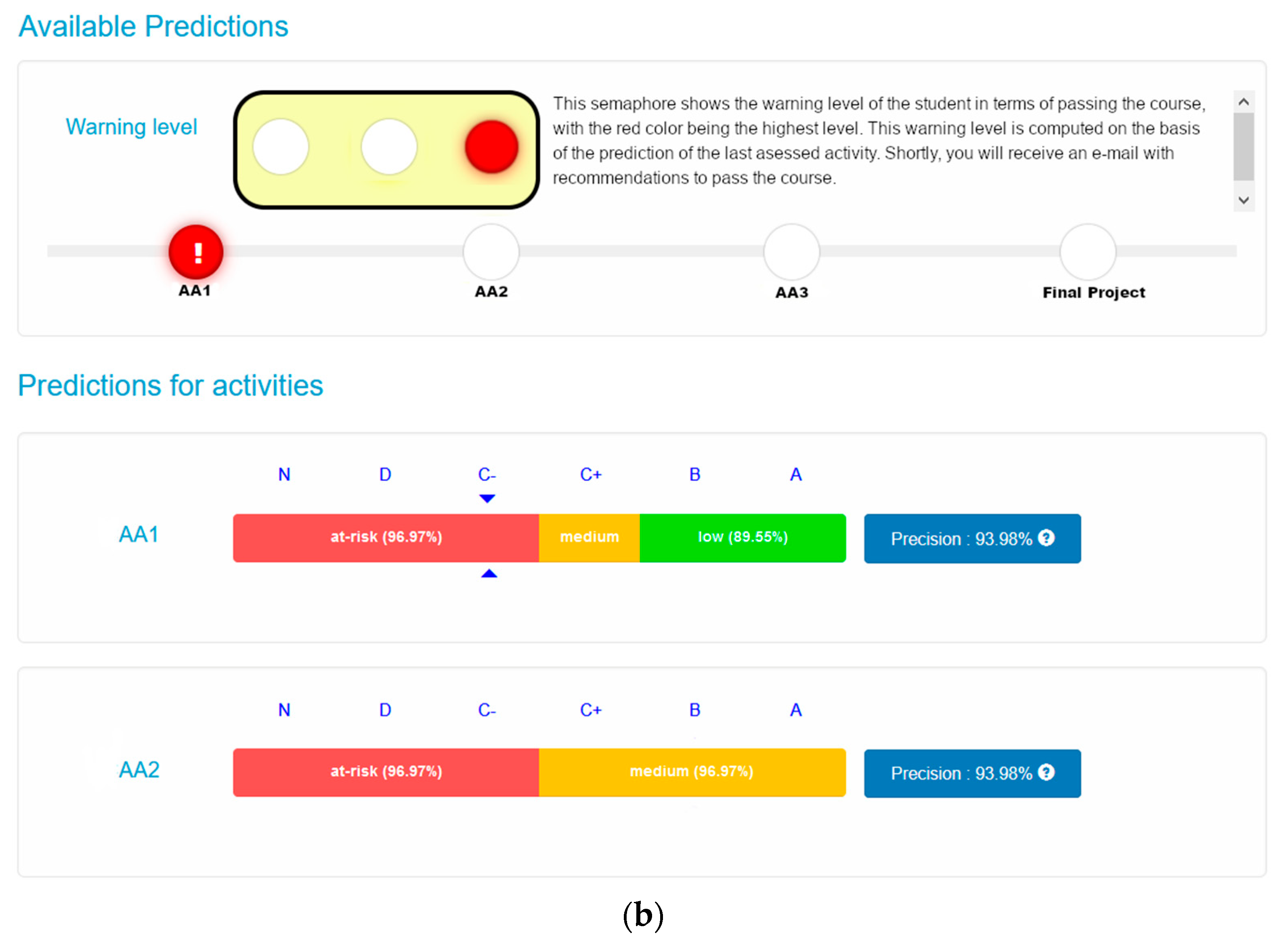 Applsci 11 05781 g008b