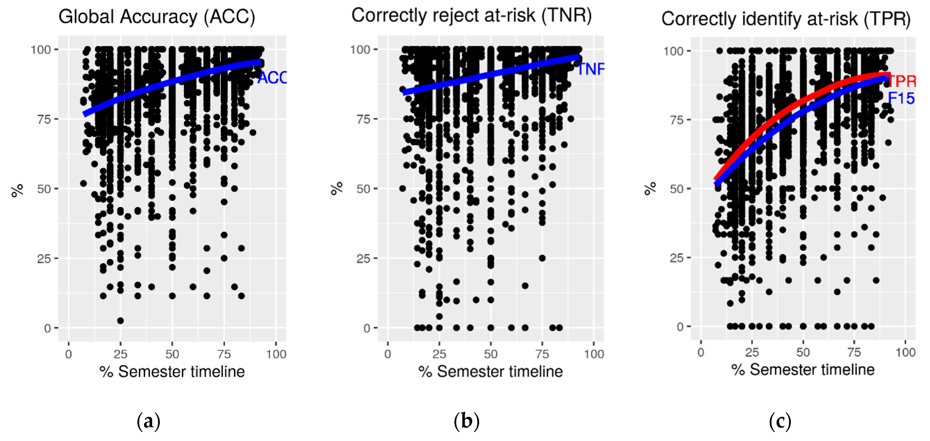 Applsci 11 05781 g009