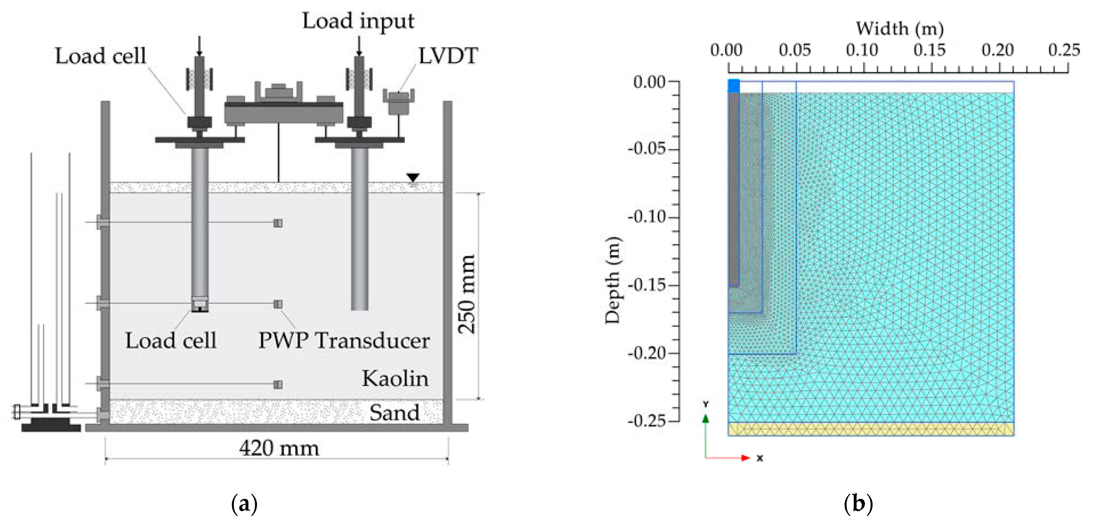 Applsci 11 05782 g005 Applsci 11 05782 g005