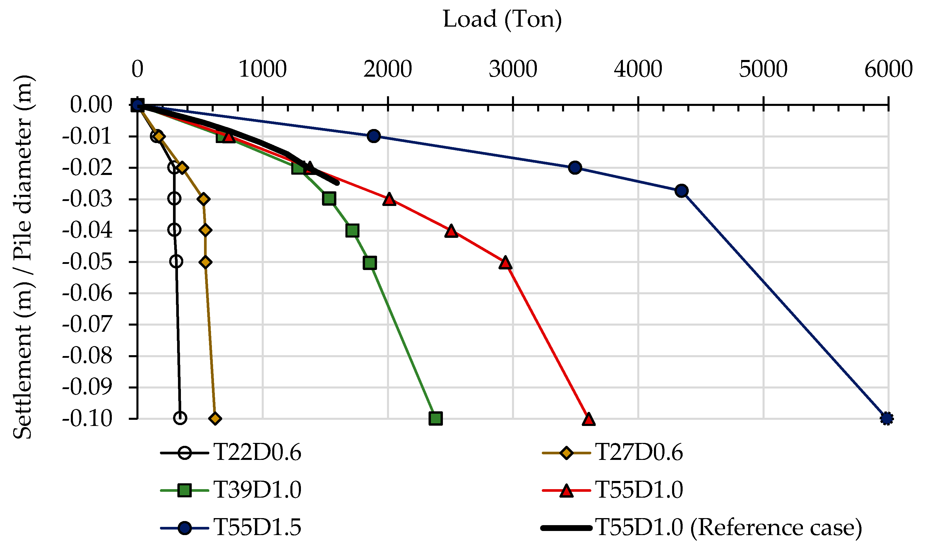 Applsci 11 05782 g007 Applsci 11 05782 g007