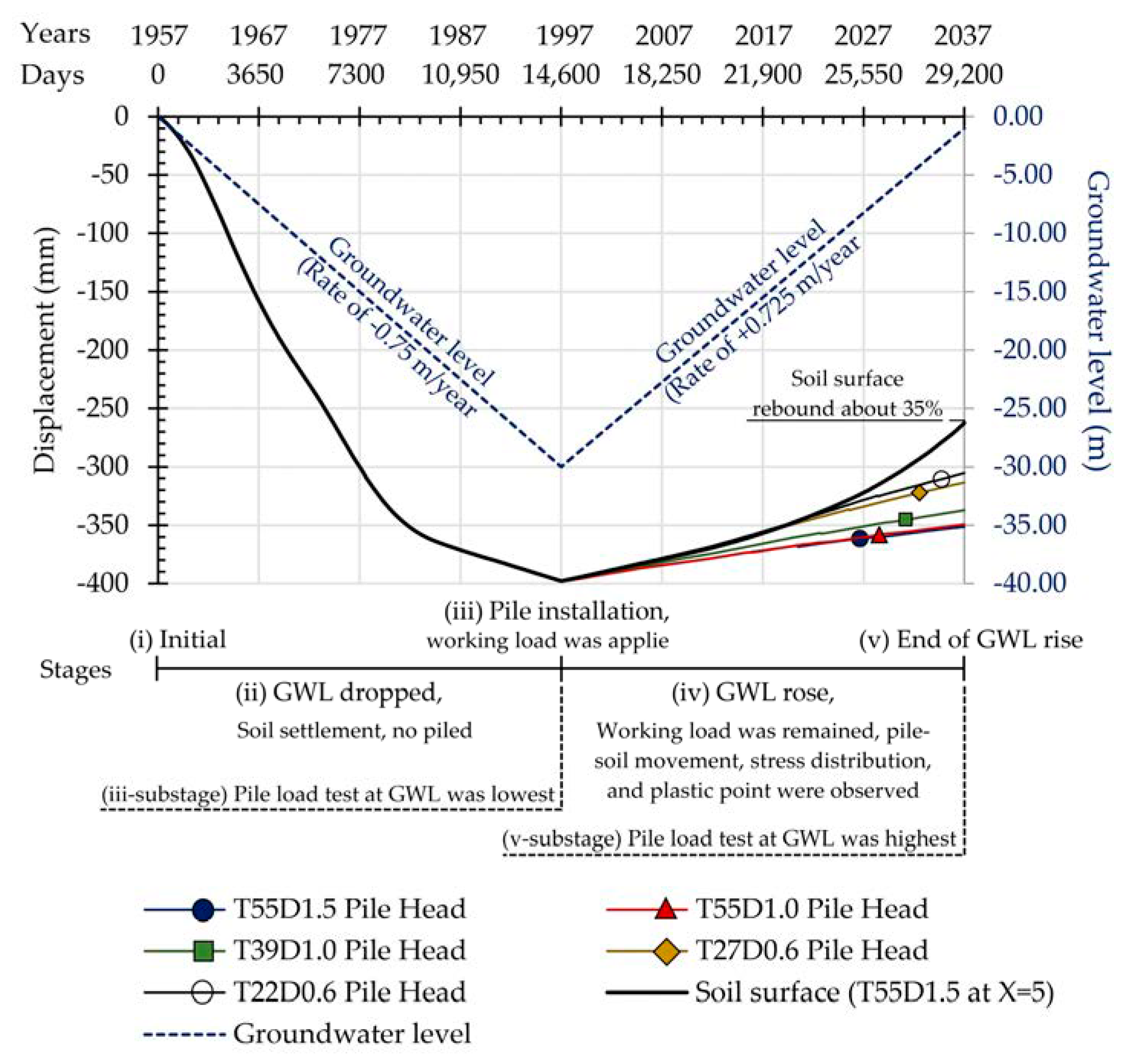 Applsci 11 05782 g008 Applsci 11 05782 g008