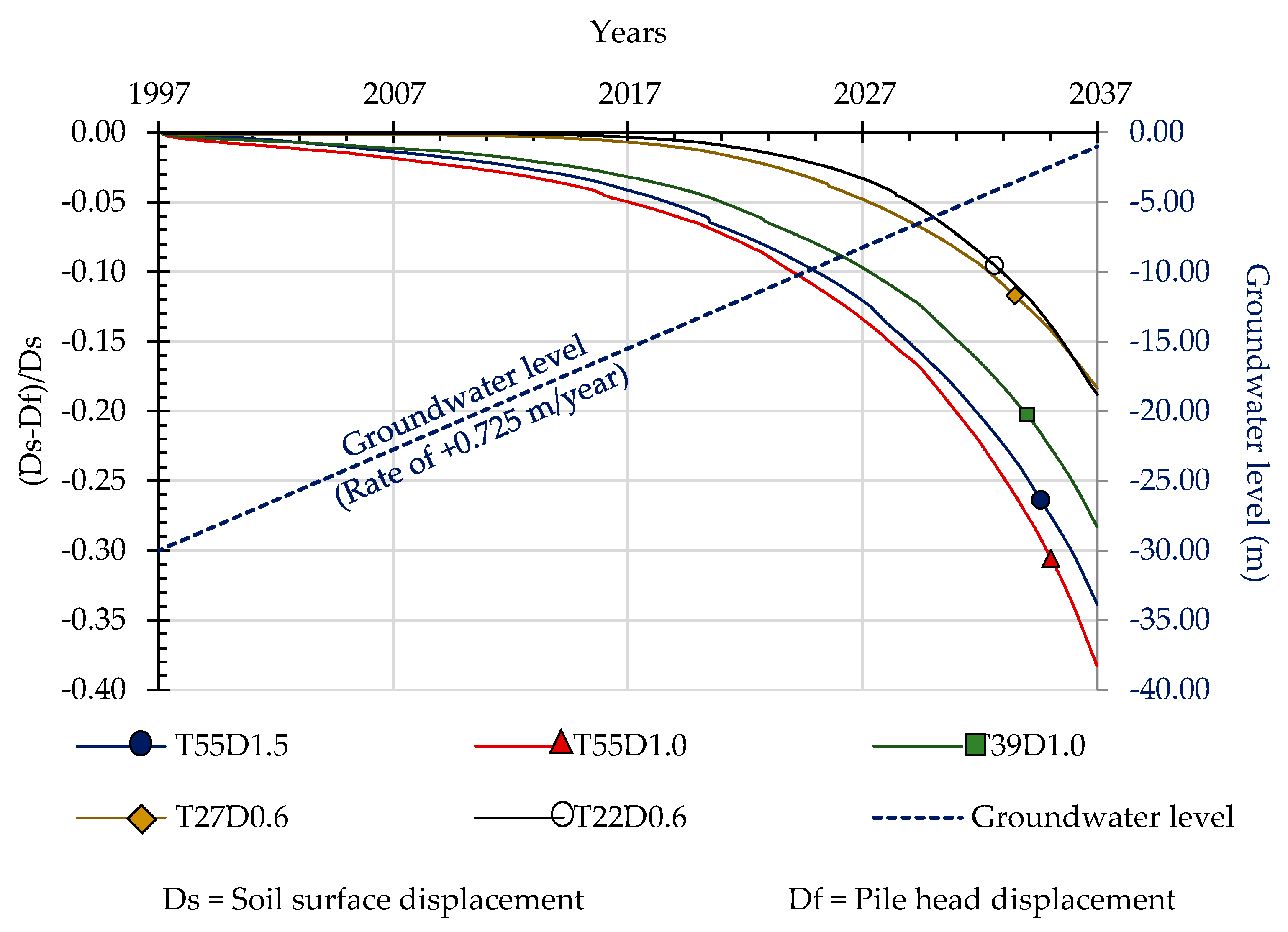 Applsci 11 05782 g009 Applsci 11 05782 g009