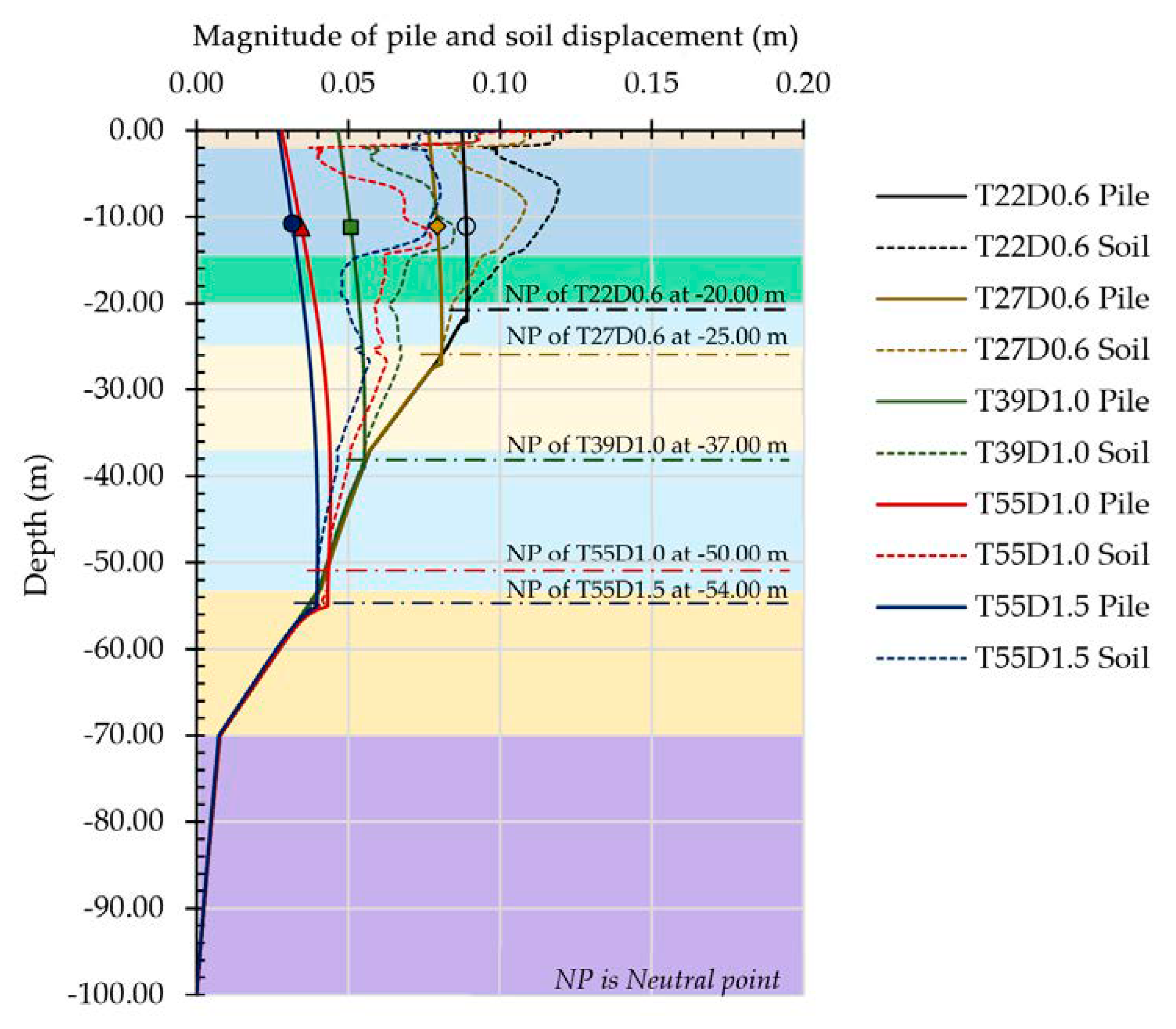 Applsci 11 05782 g010 Applsci 11 05782 g010