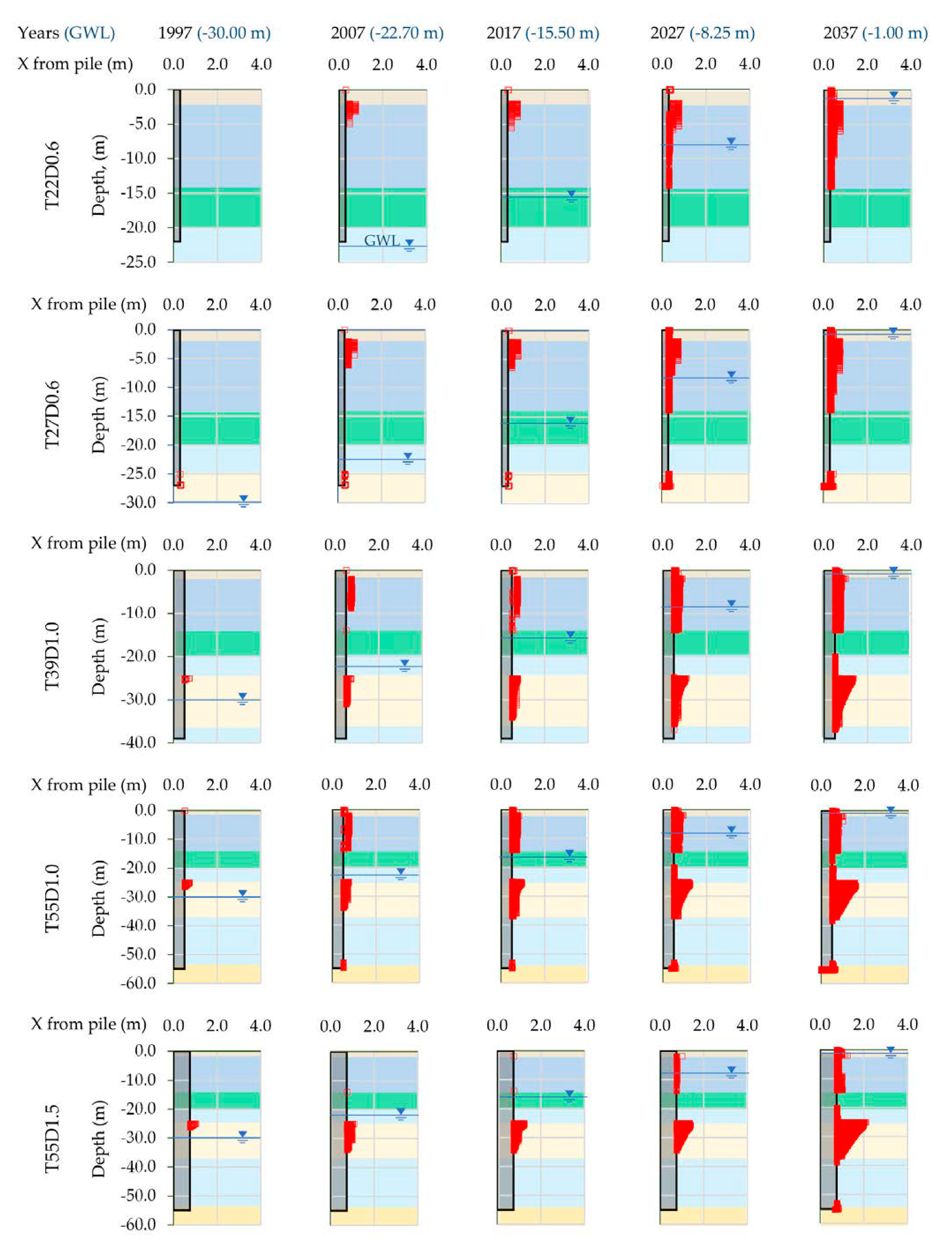 Applsci 11 05782 g012 Applsci 11 05782 g012
